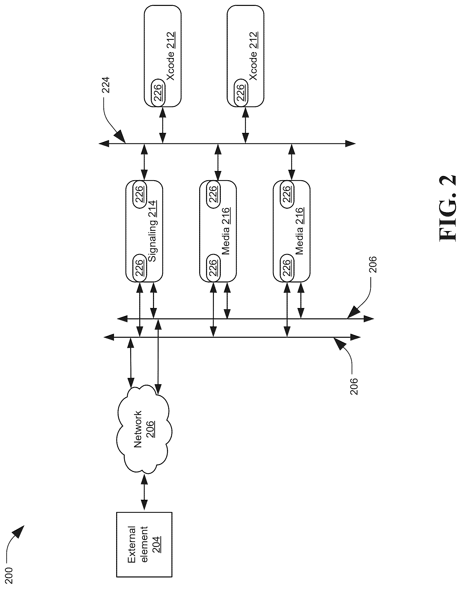 Patent US12323386 Figure 2 – Virtual IP for a container pod