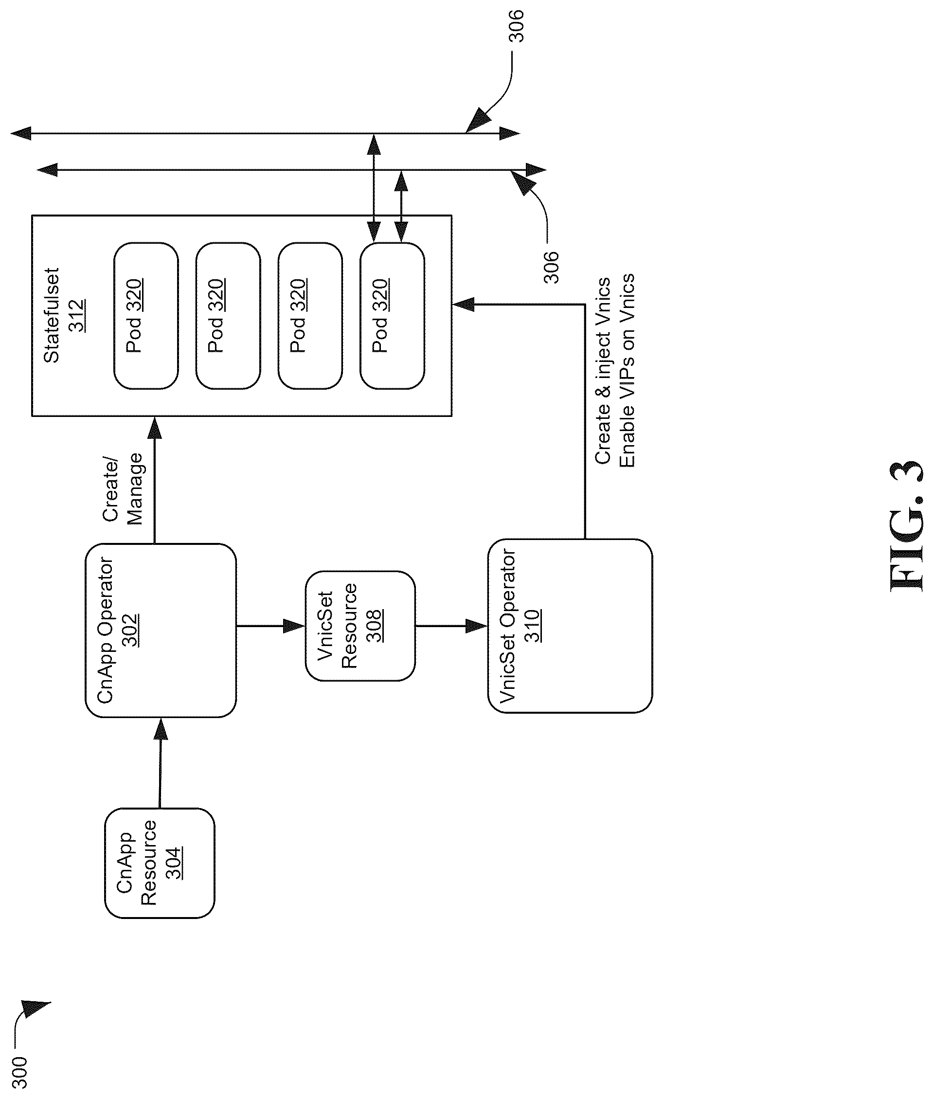 Patent US12323386 Figure 3 – Virtual IP for a container pod