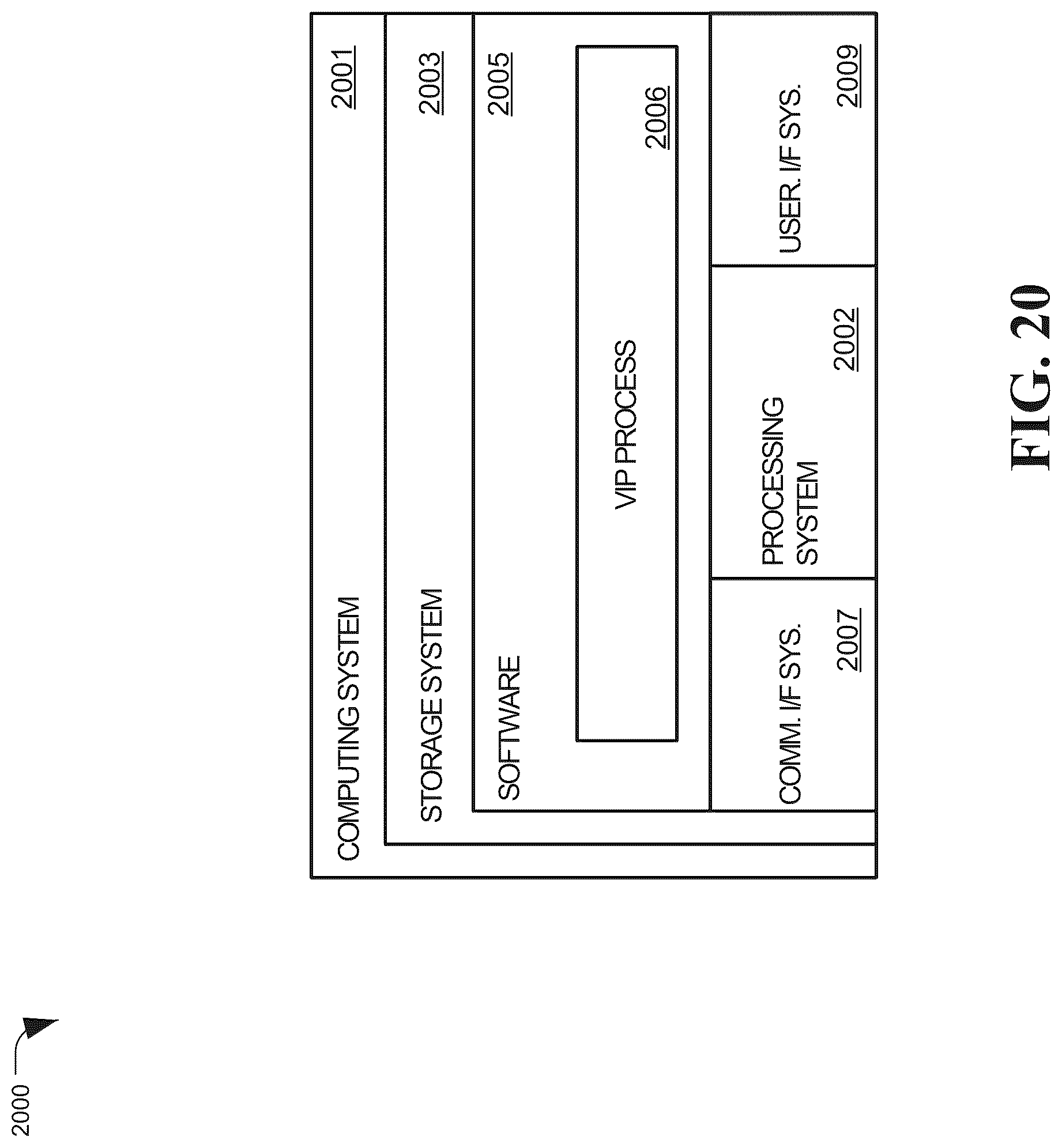 Patent US12323386 Figure 20 – Virtual IP for a container pod