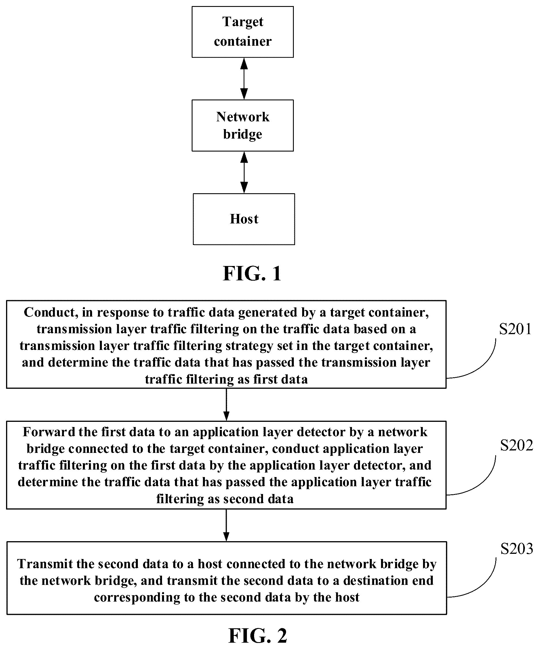 Patent US12323388 — Traffic transmission control method, apparatus, device, and storage medium — Figure 1