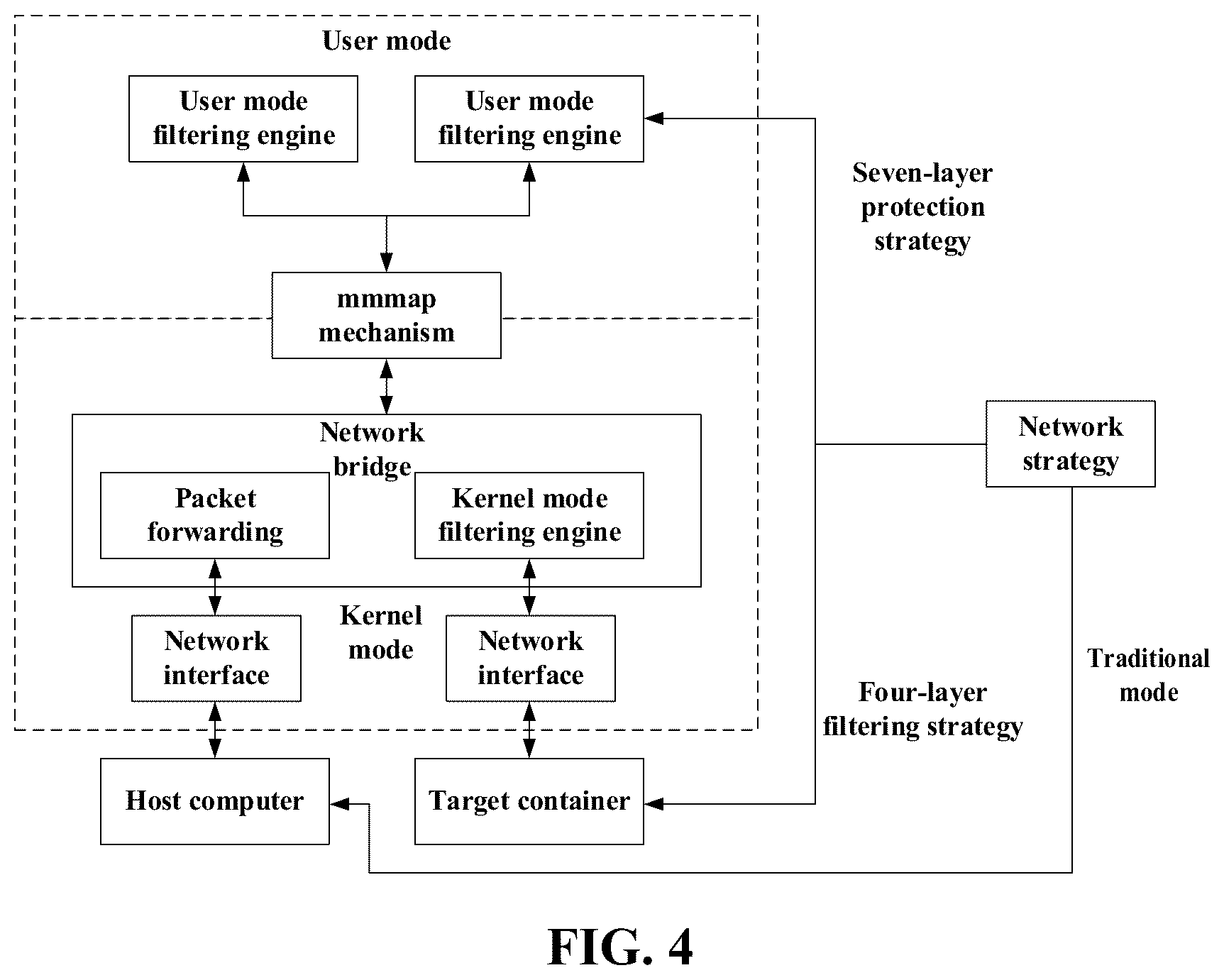 Patent US12323388 Figure 3 – Traffic transmission control method, apparatus, device, and storage medium