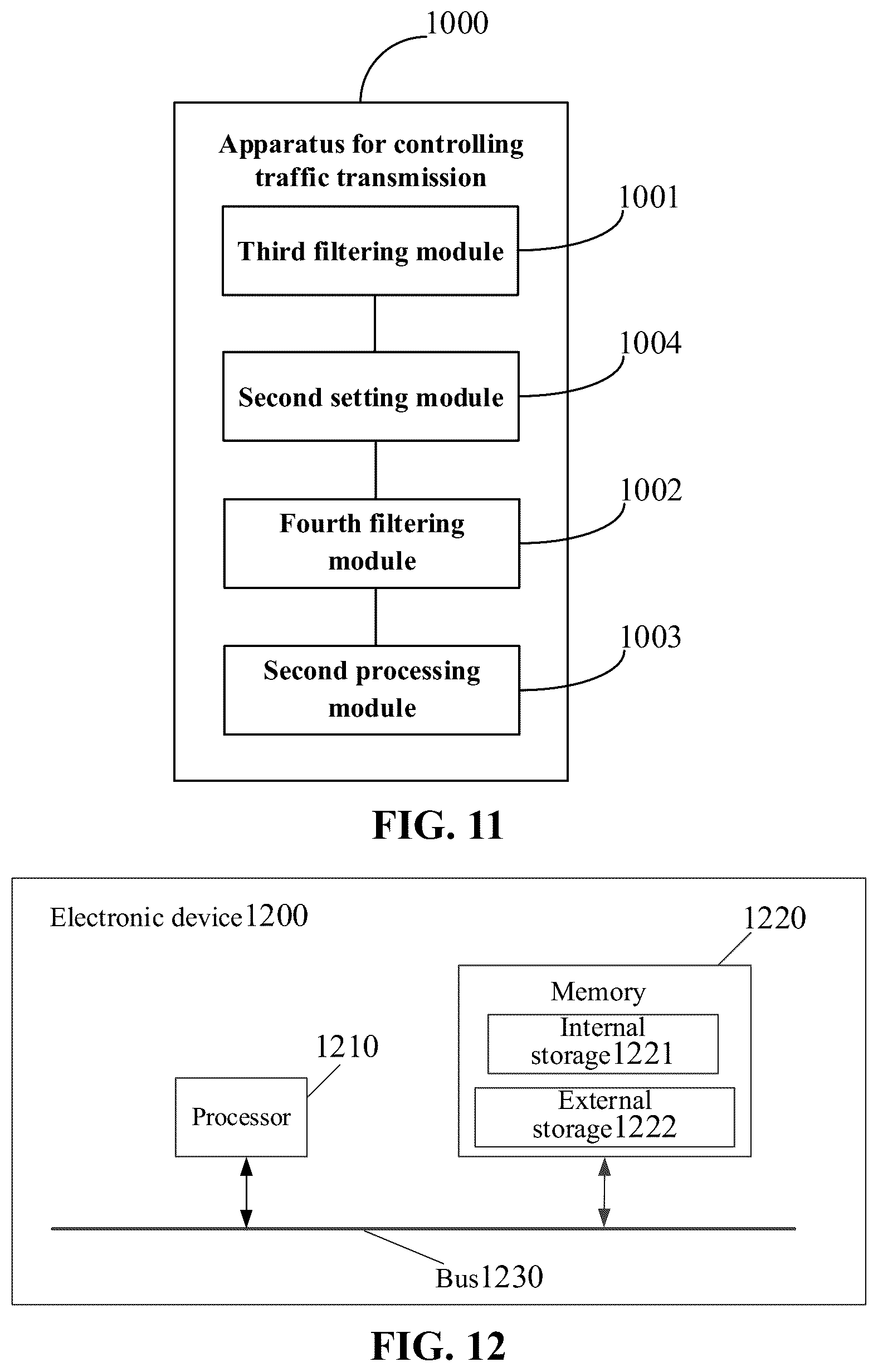 Patent US12323388 Figure 10 – Traffic transmission control method, apparatus, device, and storage medium