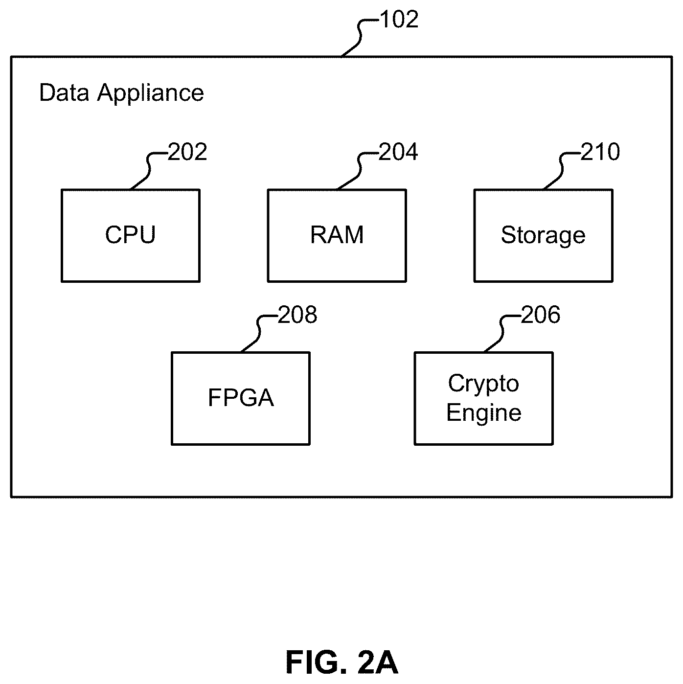 Patent US12323389 Figure 2 – Beacon and threat intelligence based APT detection