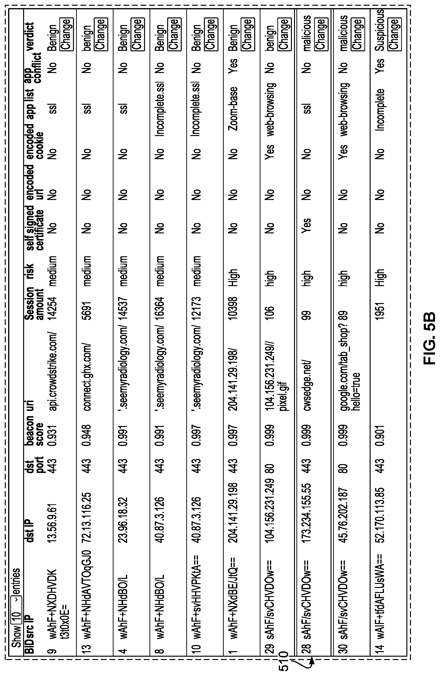 Patent US12323389 Figure 8 – Beacon and threat intelligence based APT detection