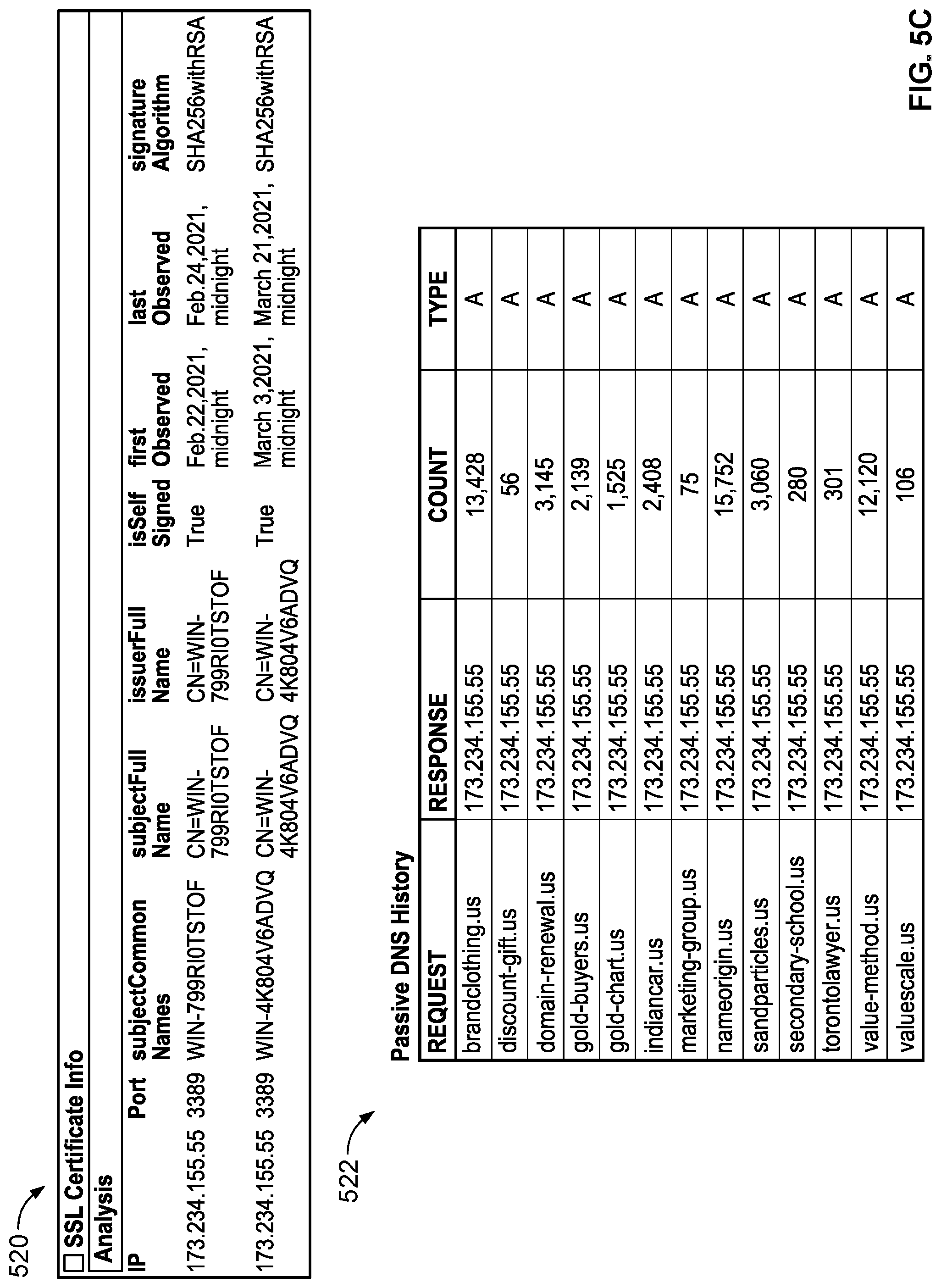 Patent US12323389 Figure 9 – Beacon and threat intelligence based APT detection