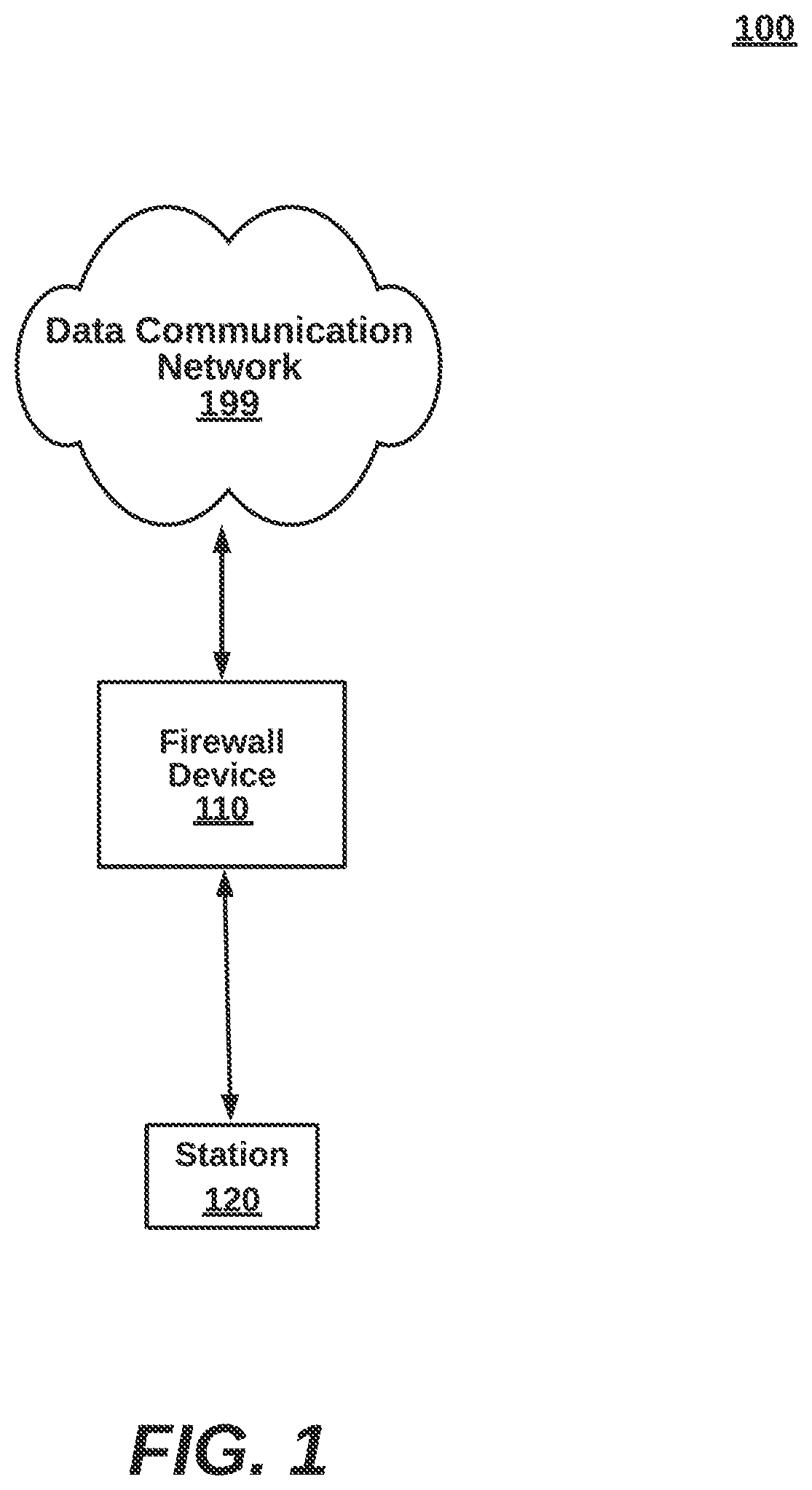 Patent US12323390 Figure 1 – Fast gap reduction in policy tree creation for policy set with uneven density