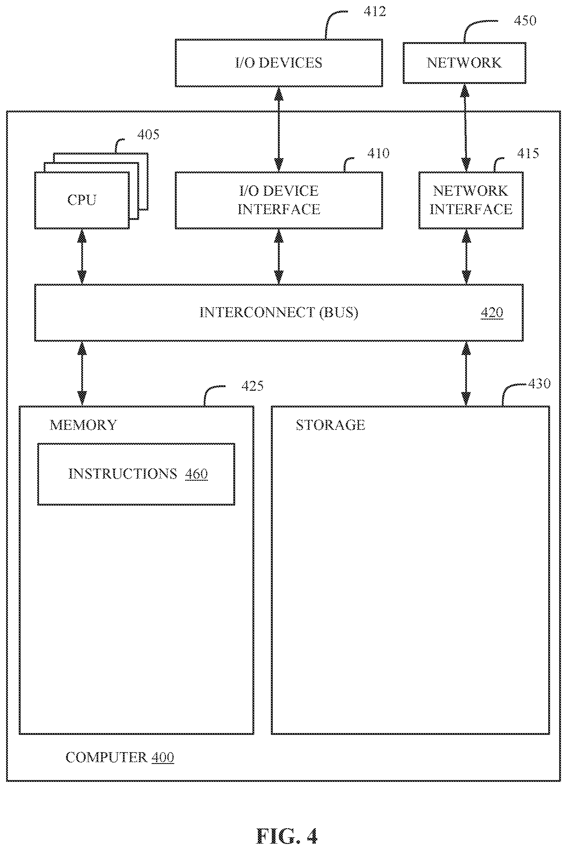 Patent US12323391 Figure 4 – Virtual private networks for similar profiles