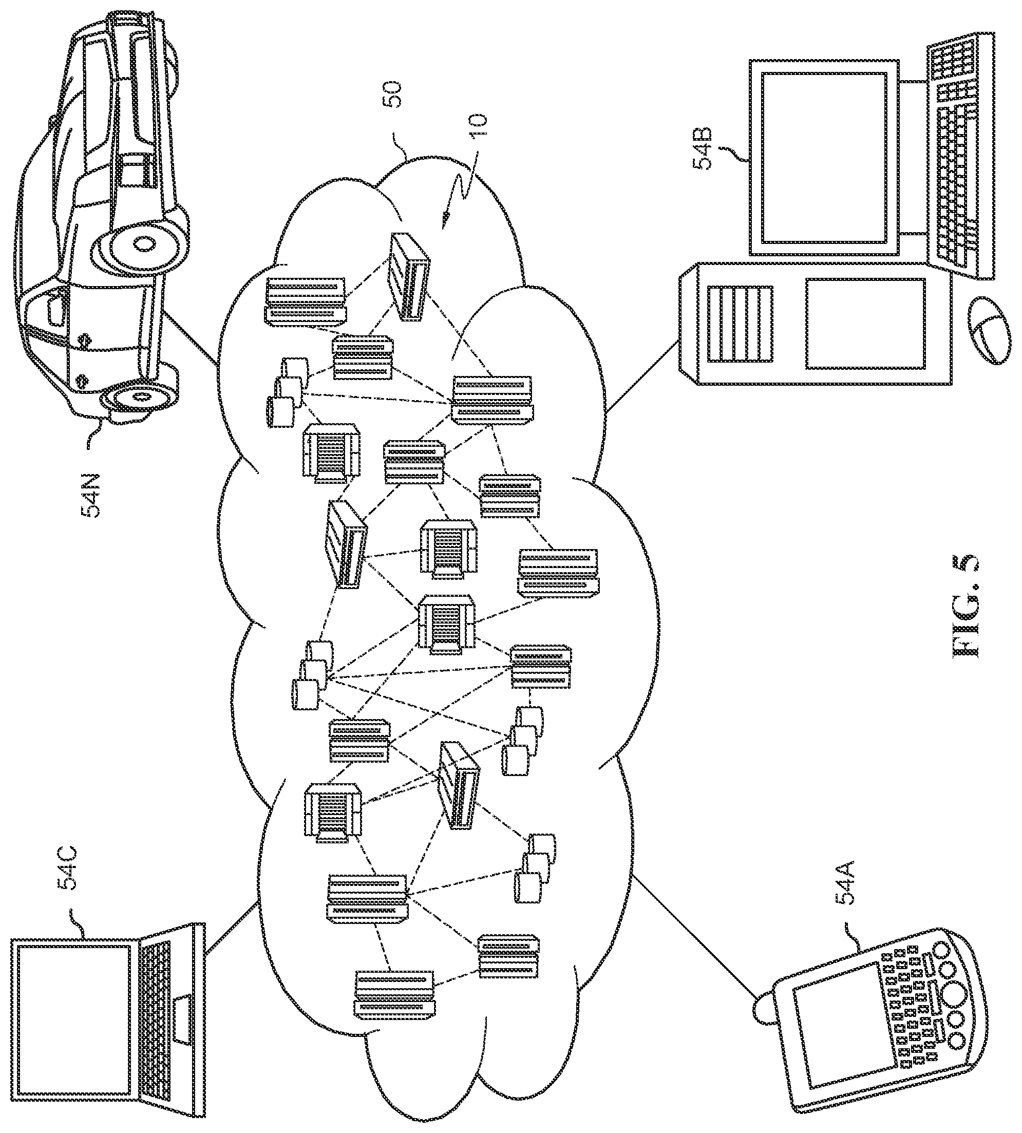 Patent US12323391 Figure 5 – Virtual private networks for similar profiles