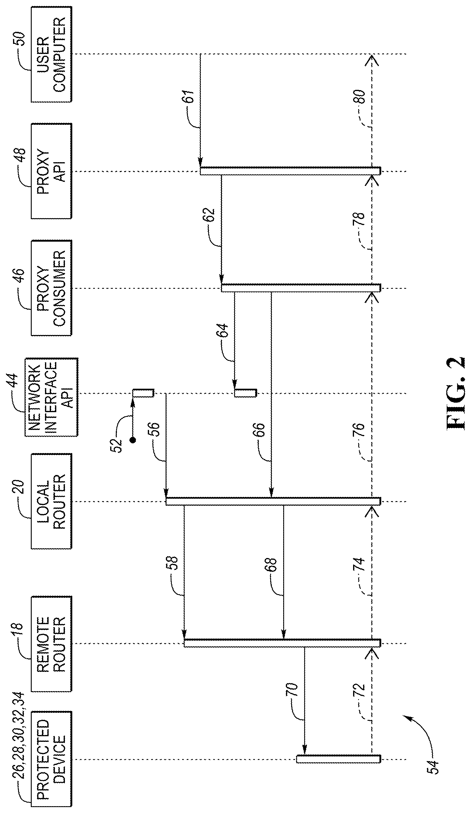 Patent US12323392 Figure 2 – Network interface communication path establishment