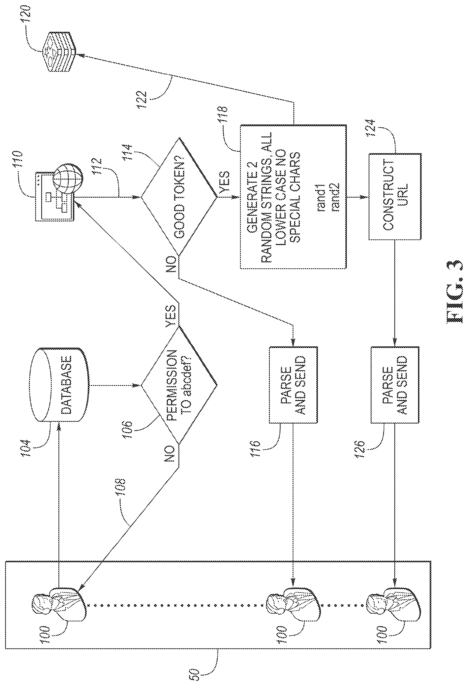 Patent US12323392 Figure 3 – Network interface communication path establishment