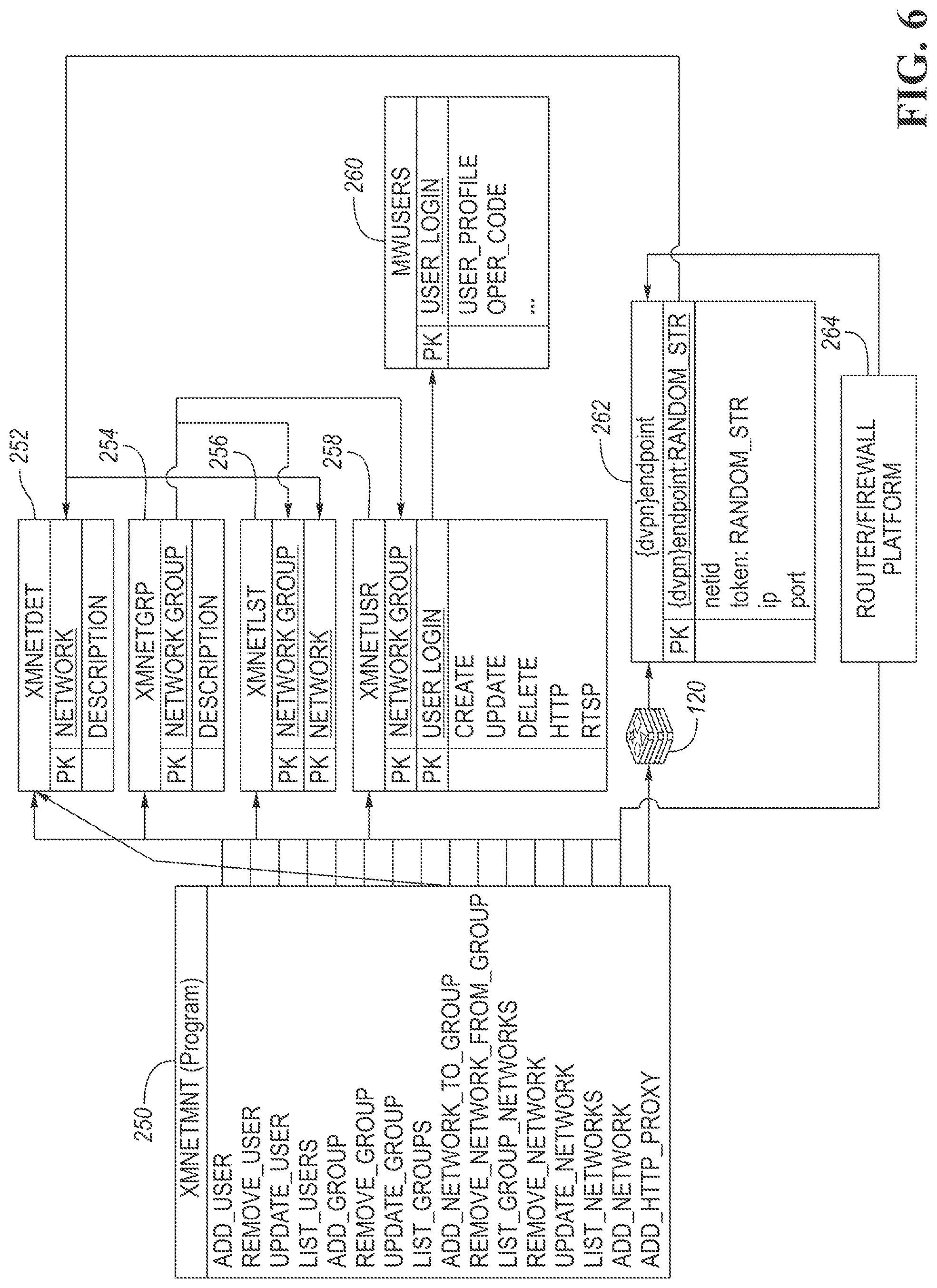 Patent US12323392 Figure 6 – Network interface communication path establishment