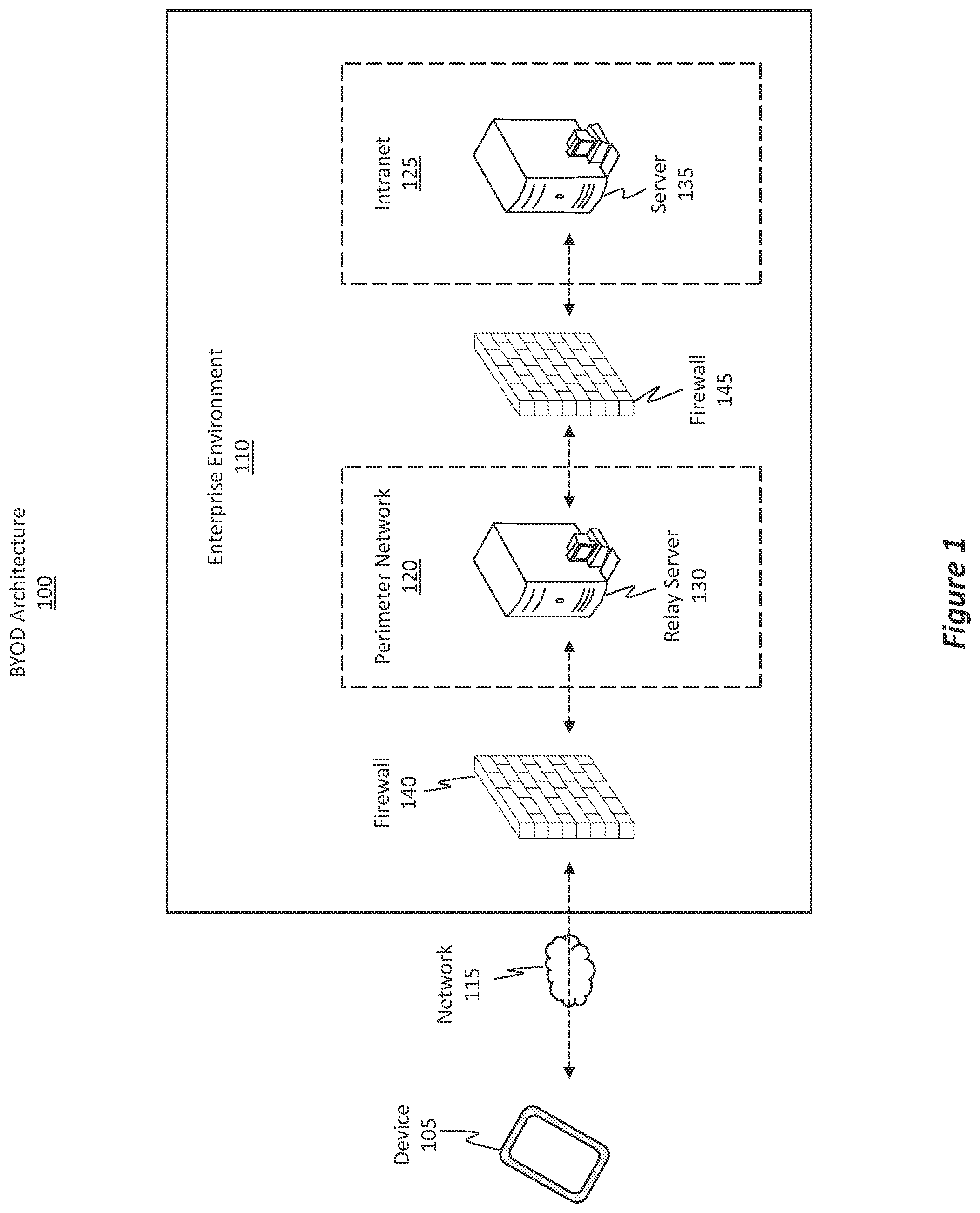 Patent US12323393 Figure 1 – Mobile VPN auto-start through app-only management