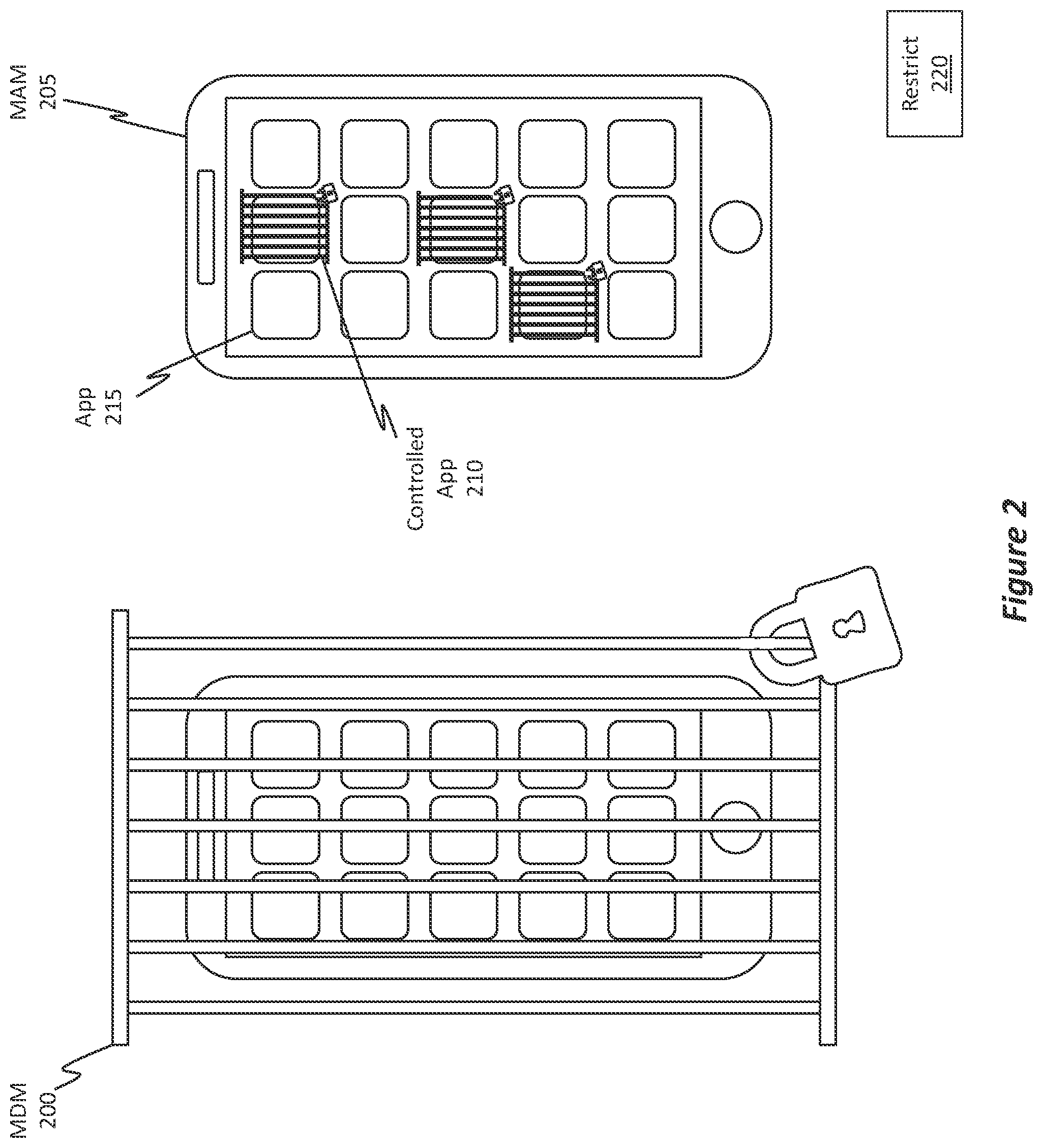 Patent US12323393 Figure 2 – Mobile VPN auto-start through app-only management