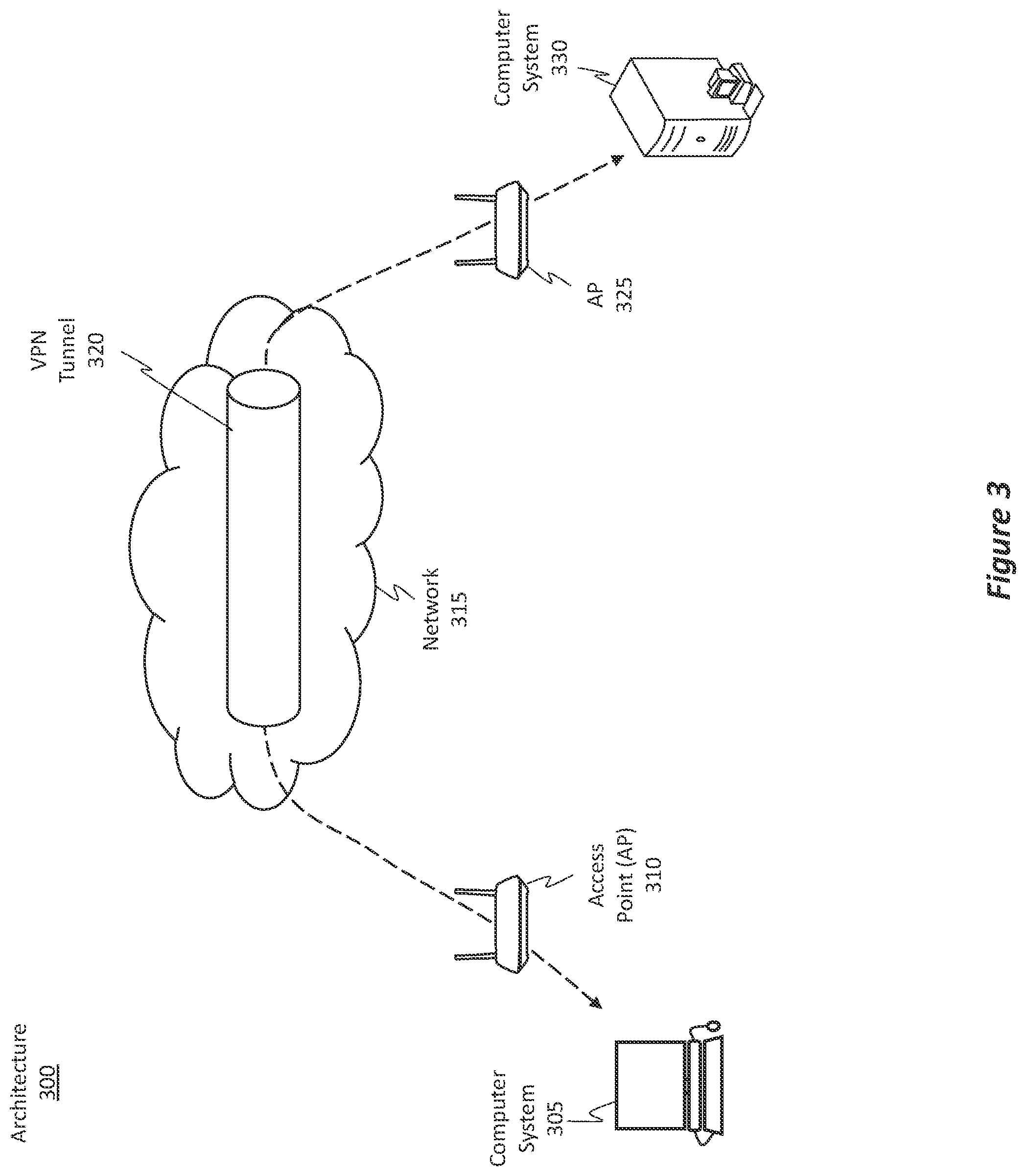 Patent US12323393 Figure 3 – Mobile VPN auto-start through app-only management