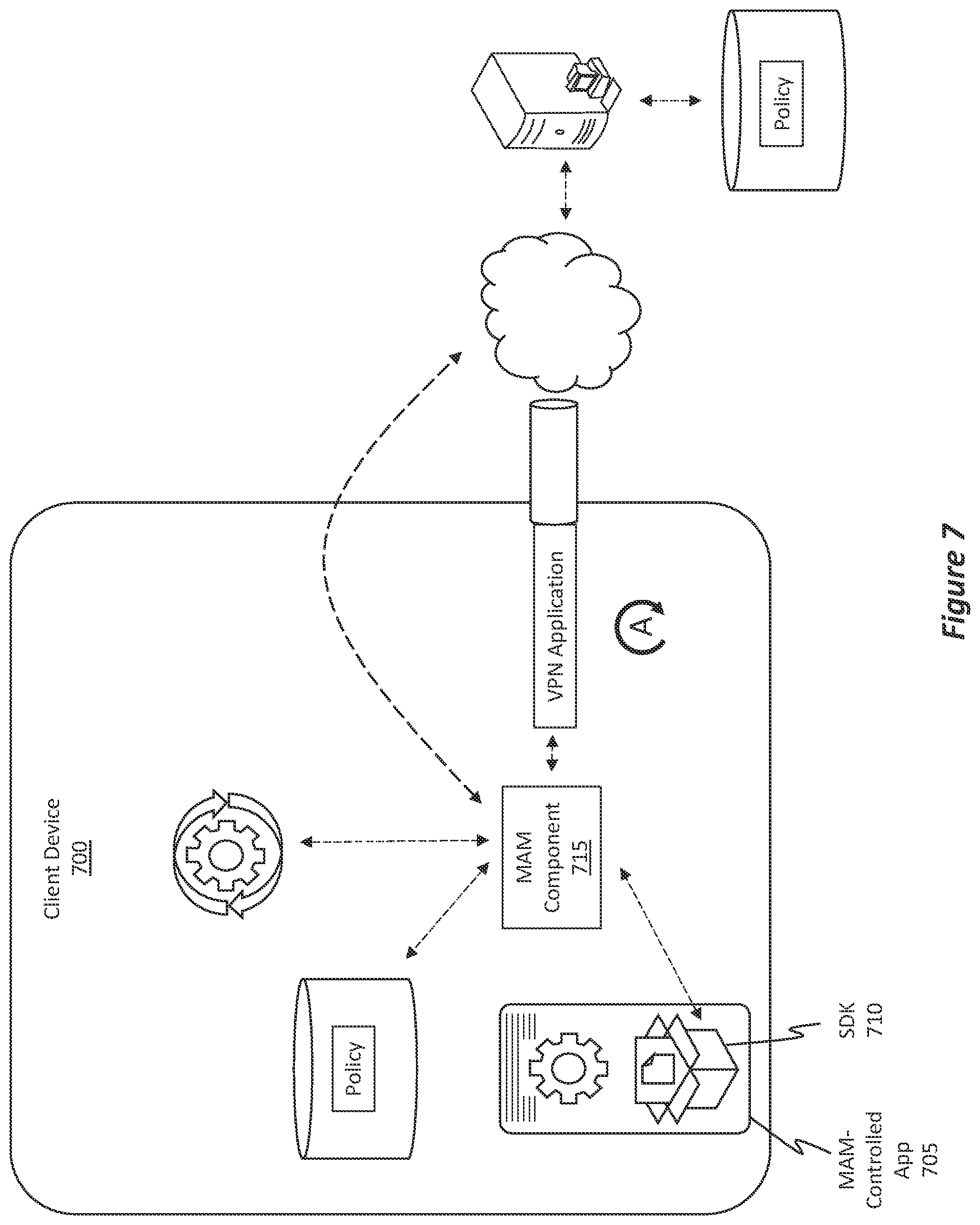 Patent US12323393 Figure 7 – Mobile VPN auto-start through app-only management
