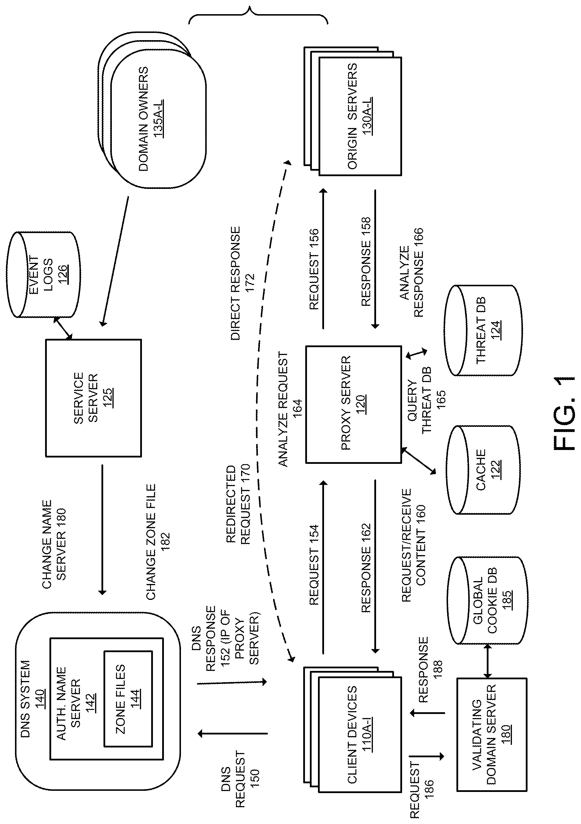 Patent US12323395 Figure 1 – Methods and apparatuses for providing internet-based proxy services