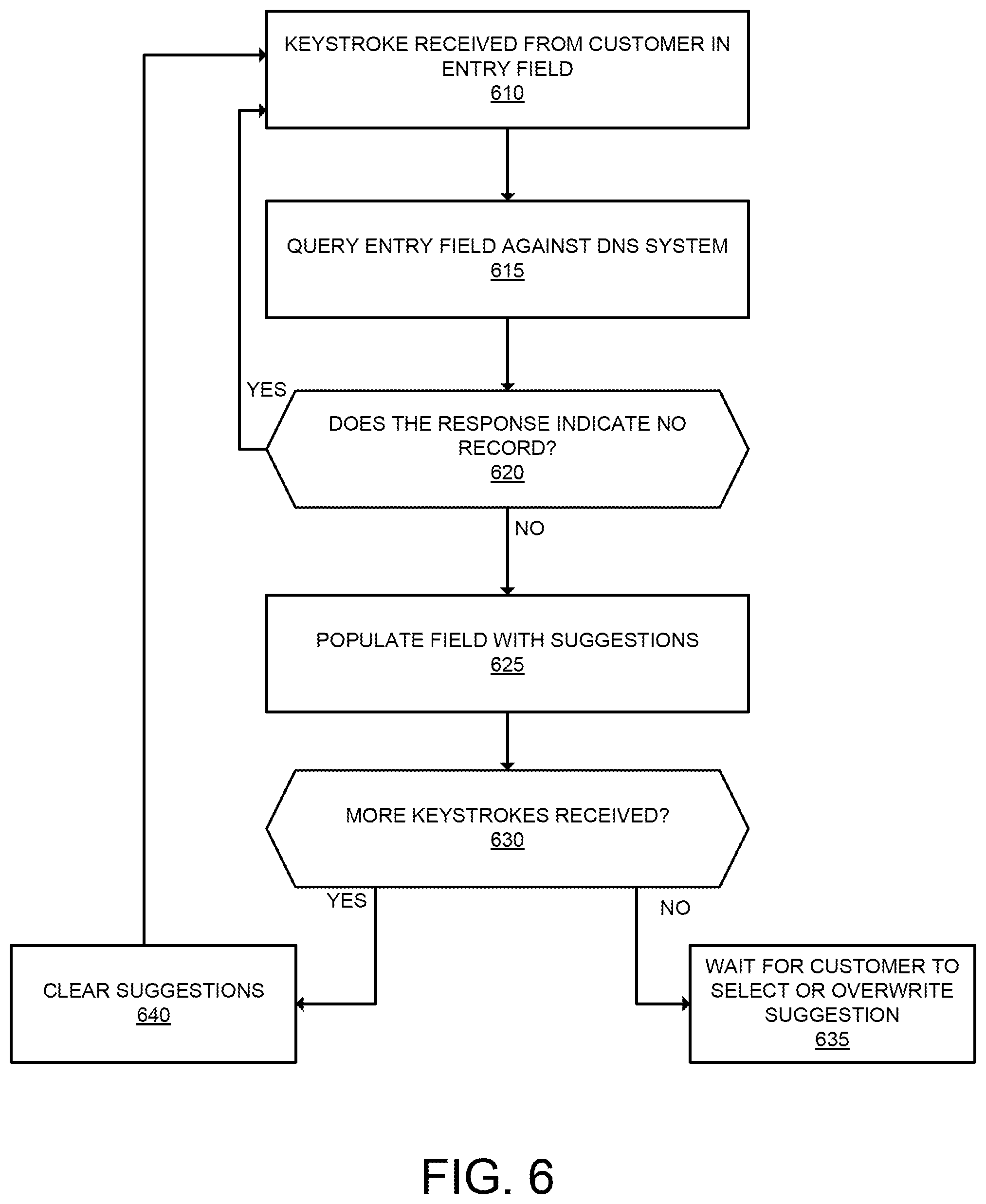 Patent US12323395 Figure 7 – Methods and apparatuses for providing internet-based proxy services