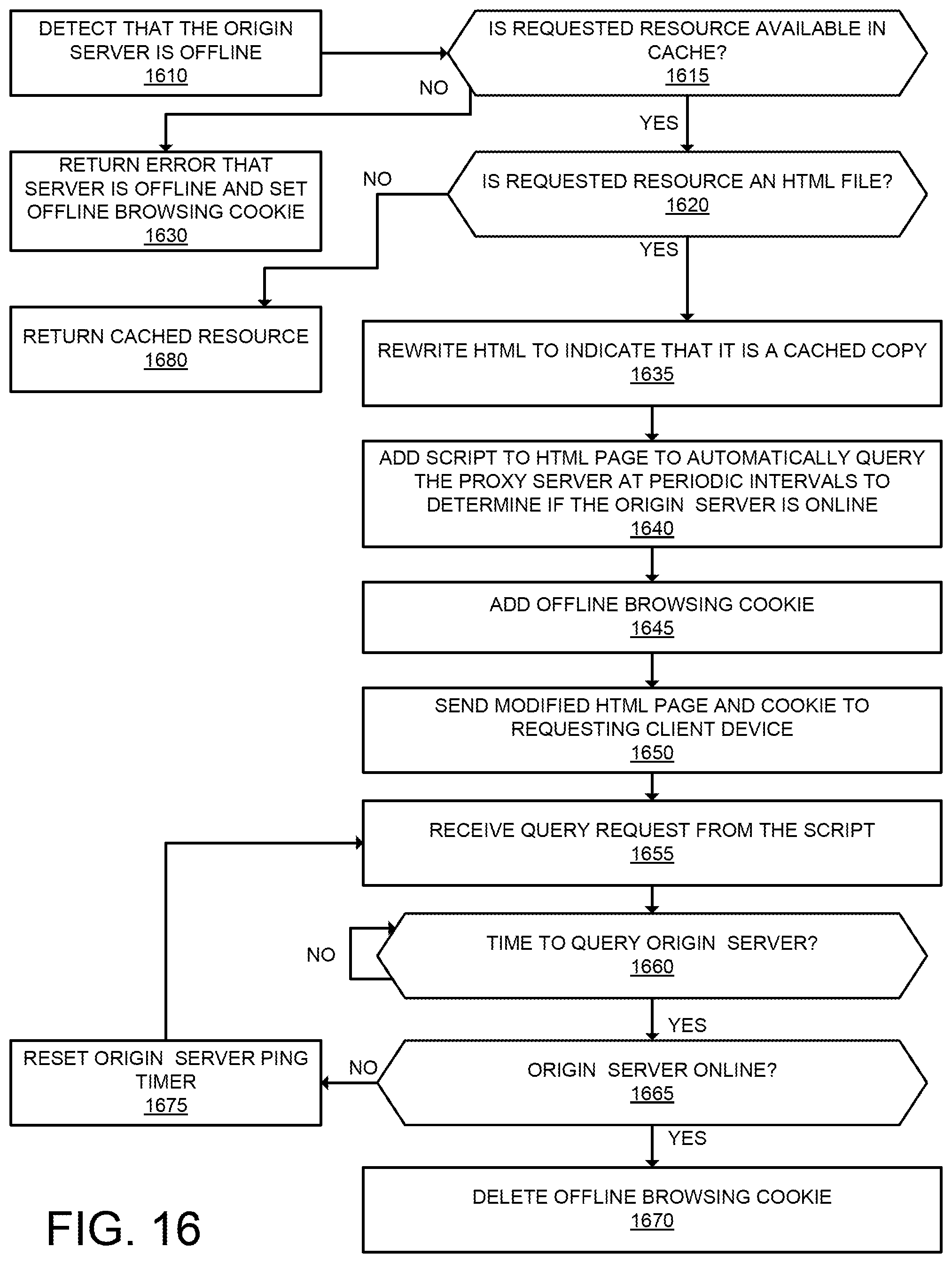 Patent US12323395 Figure 17 – Methods and apparatuses for providing internet-based proxy services
