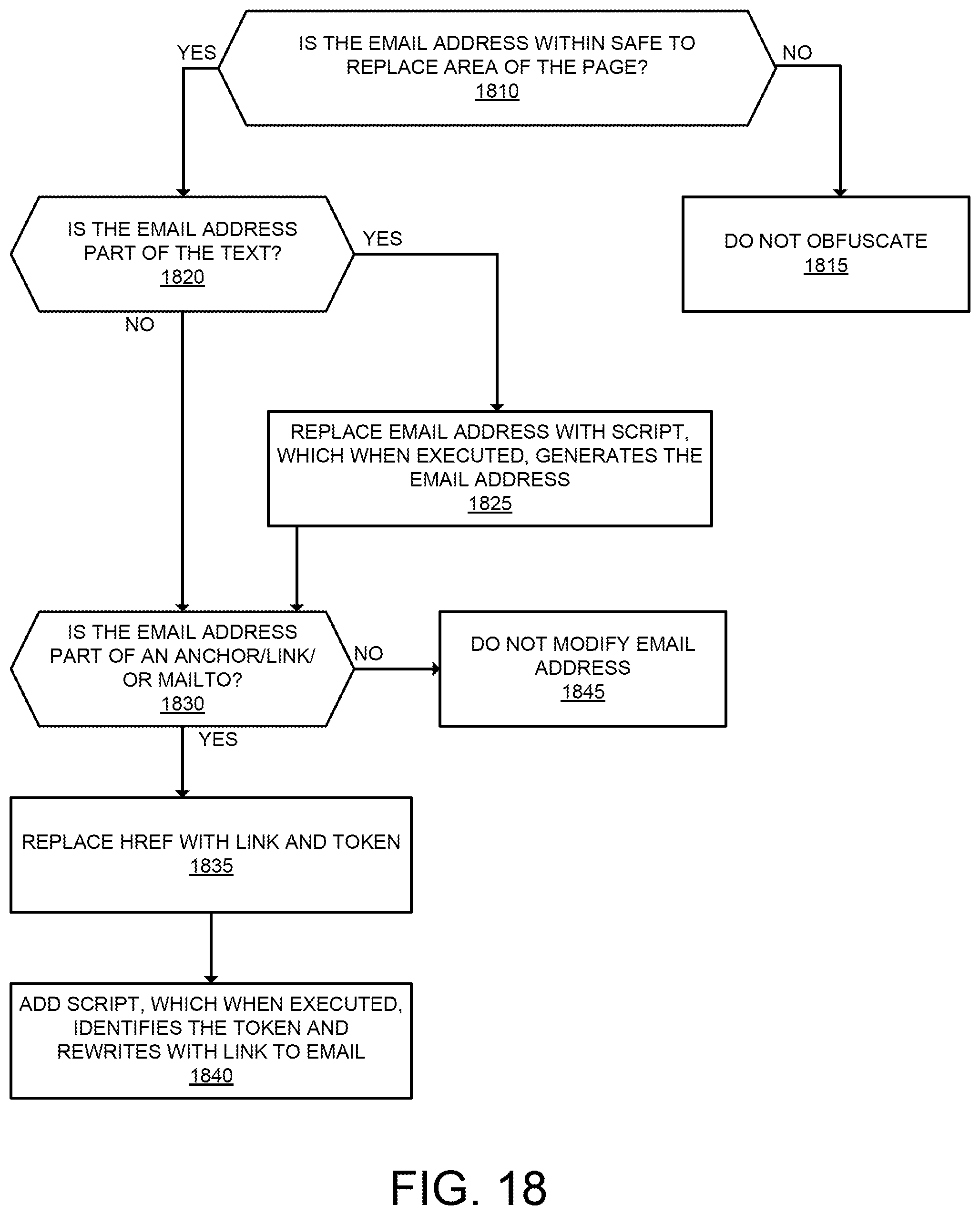 Patent US12323395 Figure 20 – Methods and apparatuses for providing internet-based proxy services