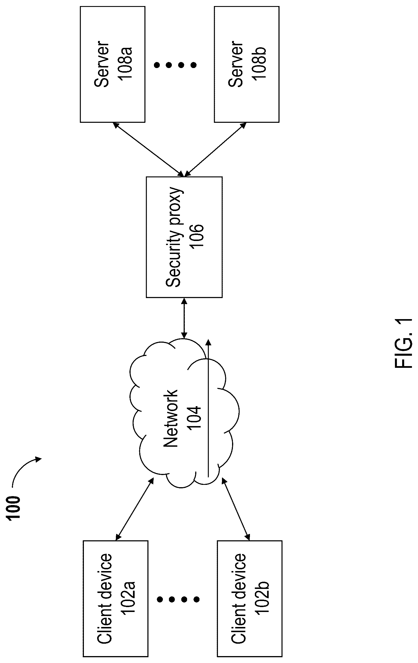 Patent US12323396 Figure 1 – Network data decoding and encoding