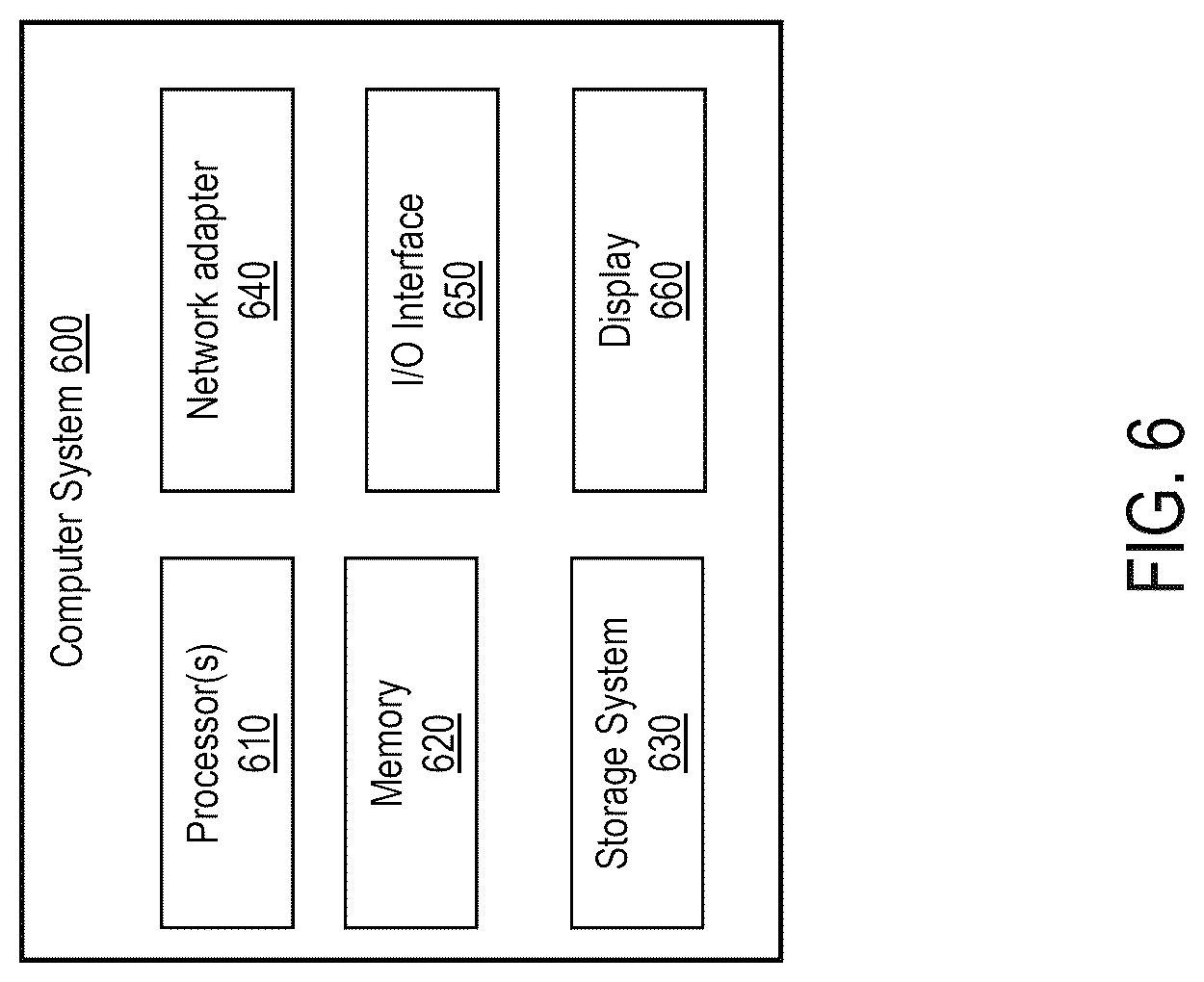 Patent US12323396 Figure 6 – Network data decoding and encoding