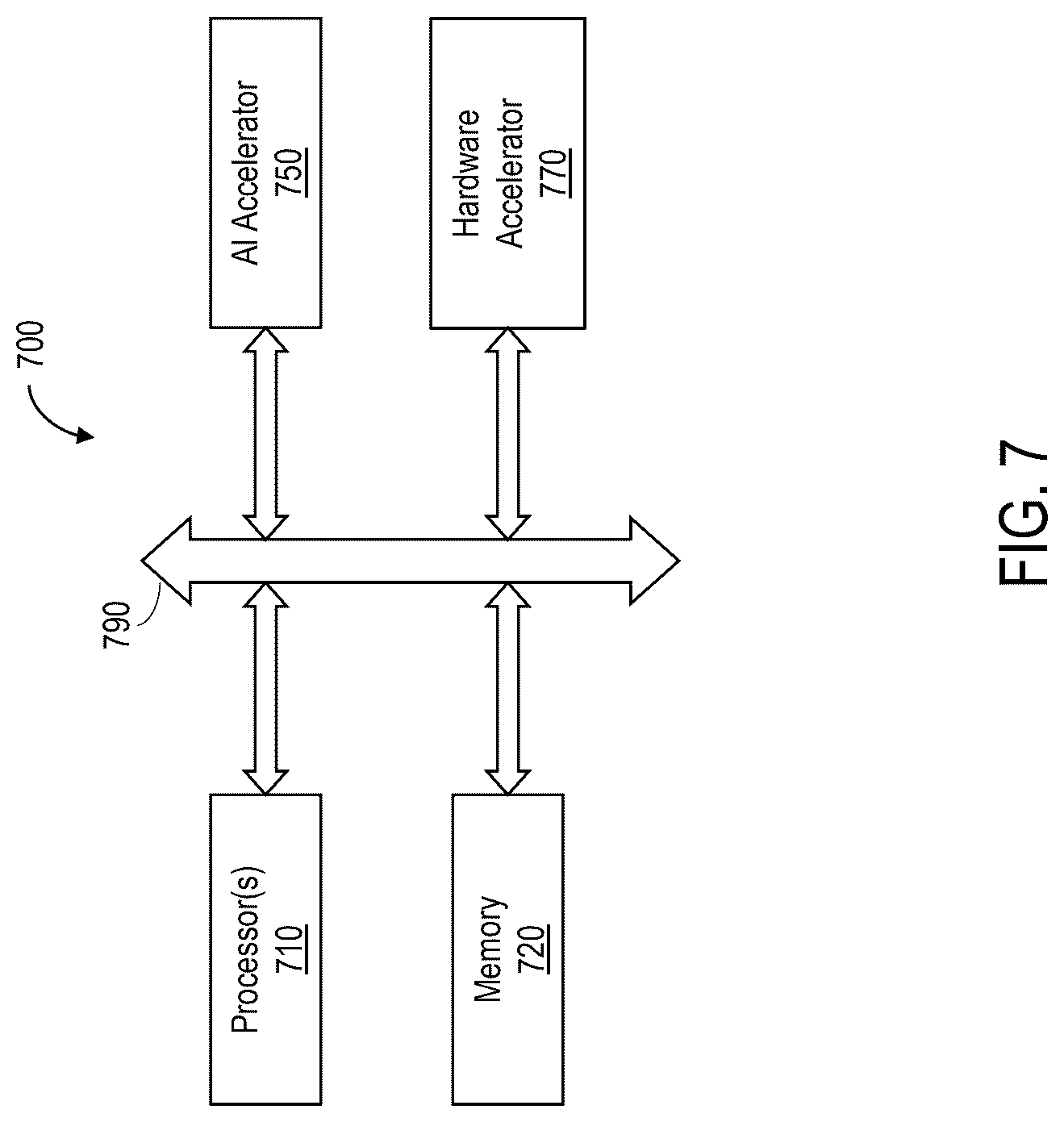 Patent US12323396 Figure 7 – Network data decoding and encoding