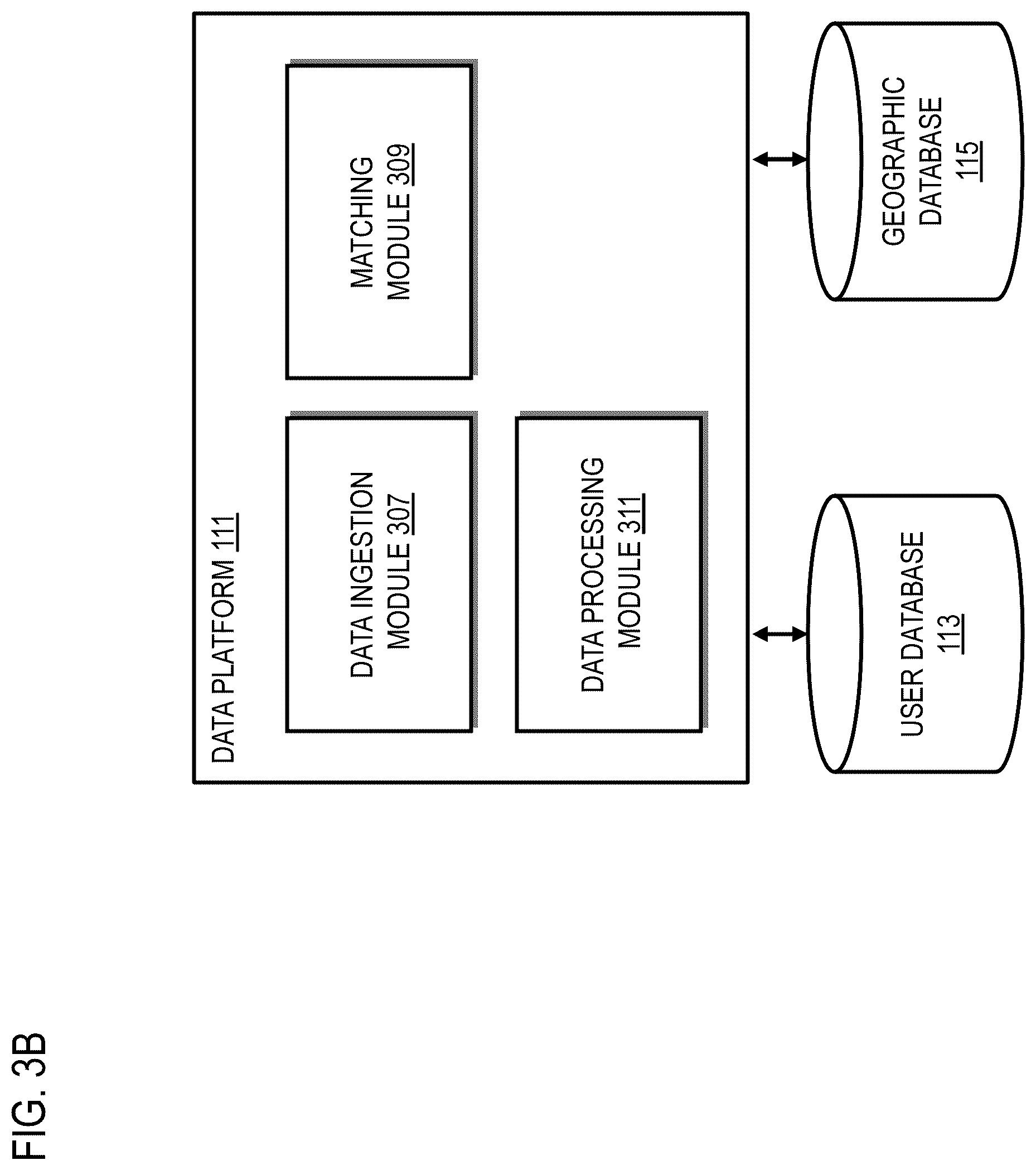 Patent US12323397 Figure 5 – Method and apparatus for managing user requests related to pseudonymous or anonymous data