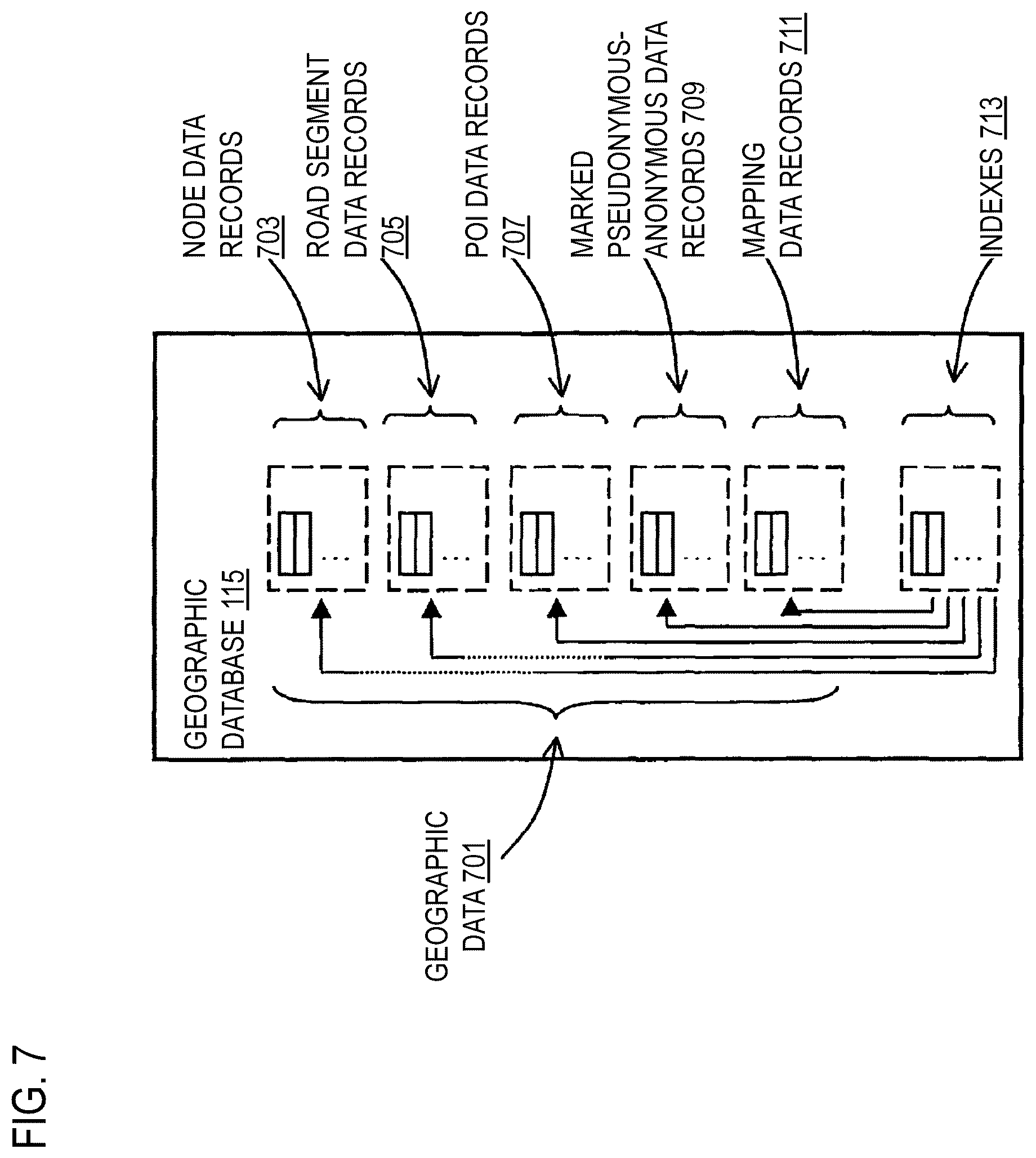 Patent US12323397 Figure 10 – Method and apparatus for managing user requests related to pseudonymous or anonymous data