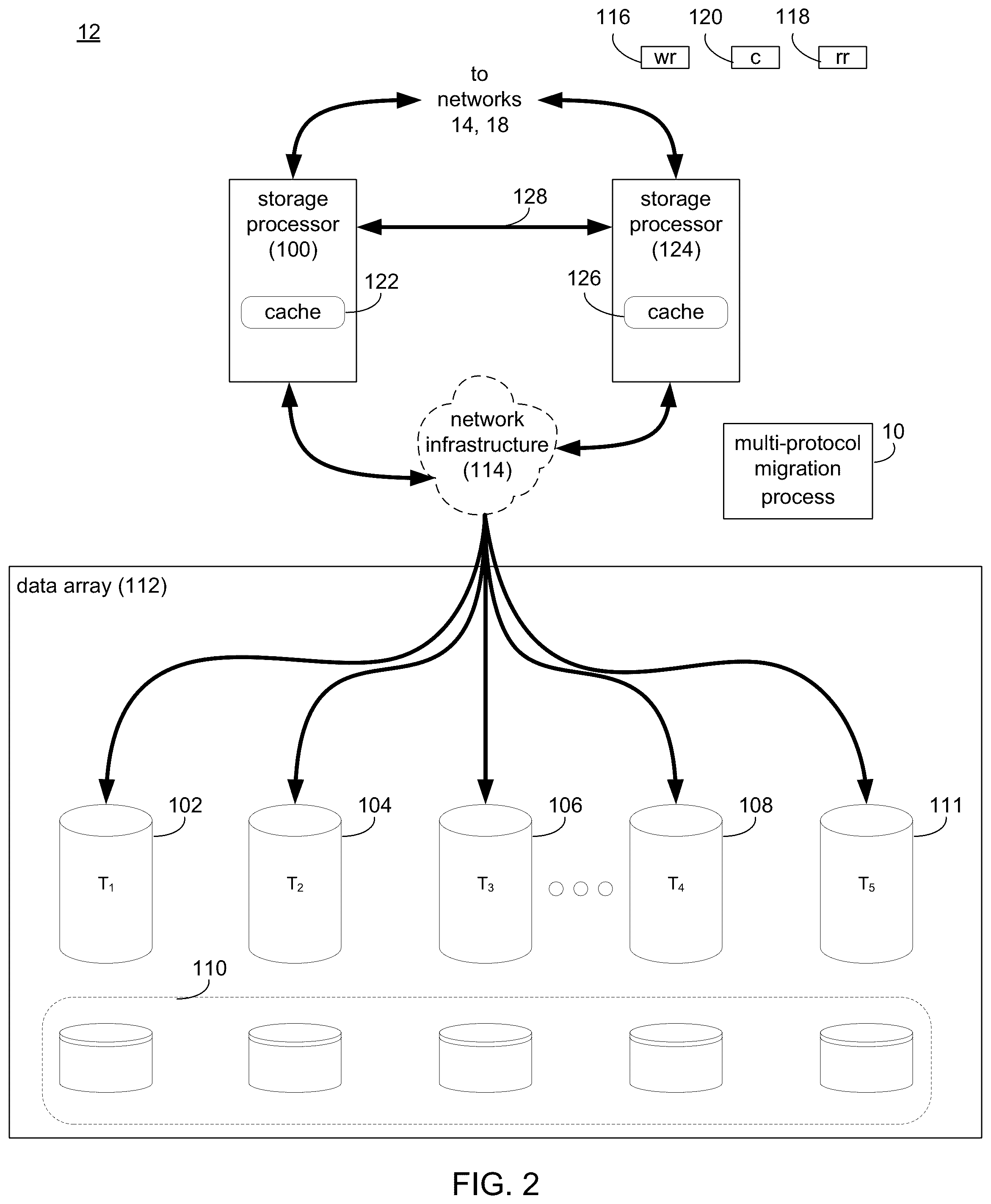 Patent US12323398 Figure 2 – Multi-protocol migration system and method
