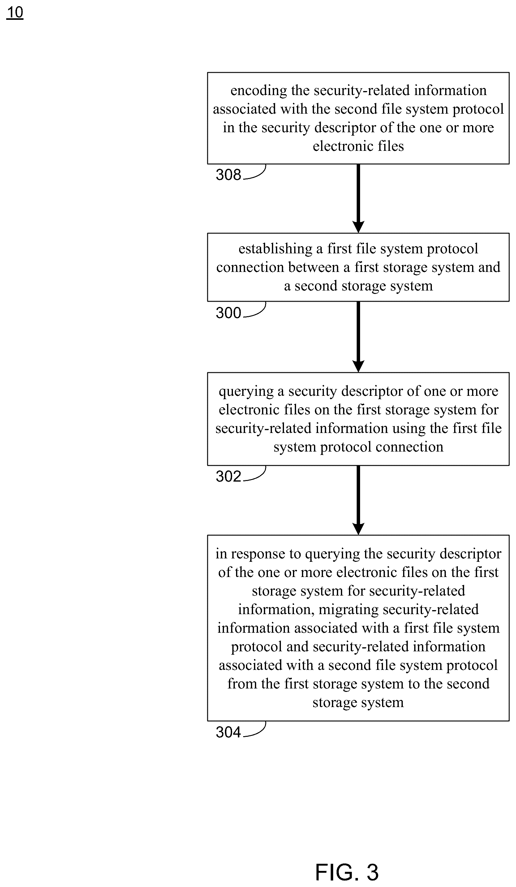 Patent US12323398 Figure 3 – Multi-protocol migration system and method