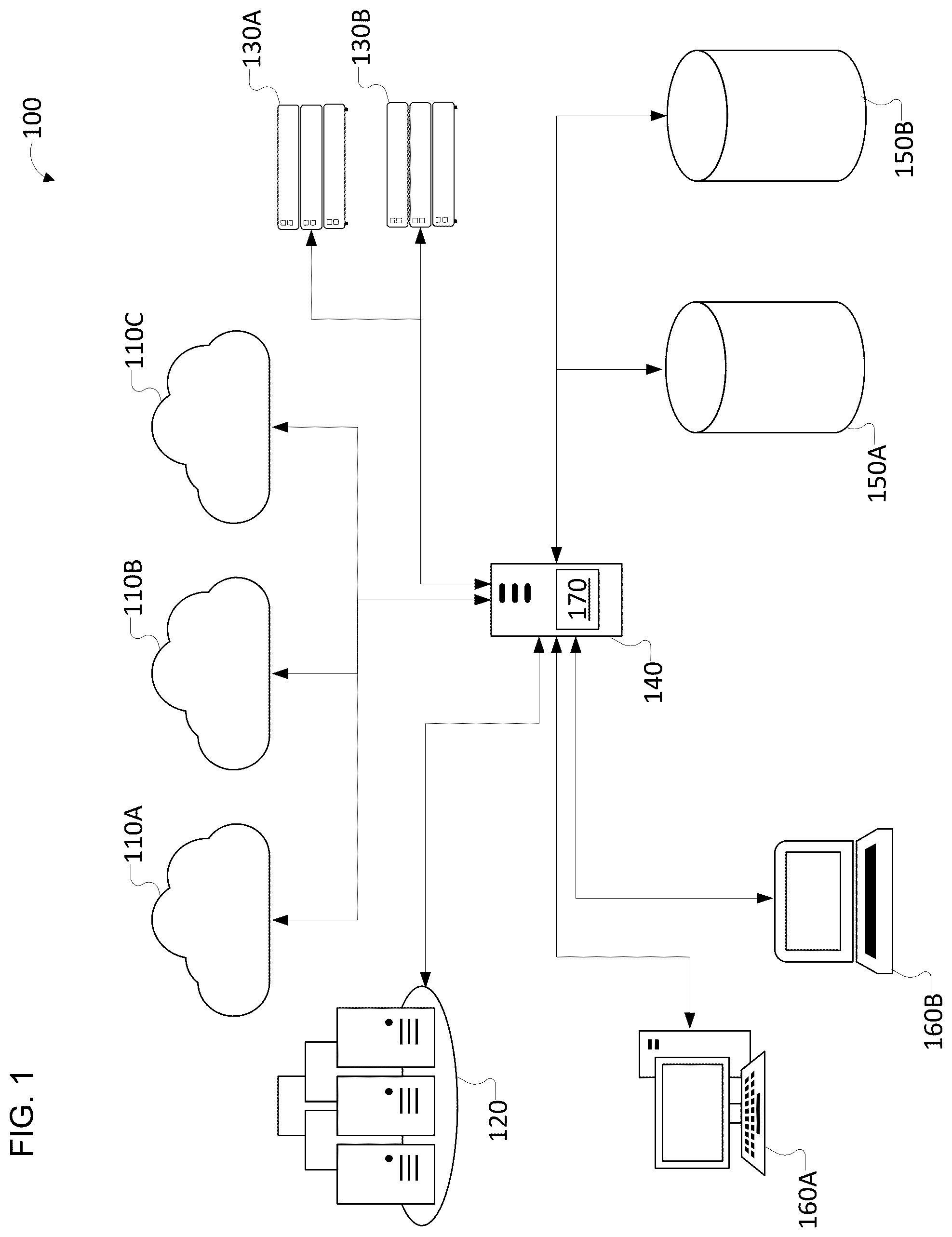 Patent US12323399 Figure 1 – Interactive access to headless cluster managers