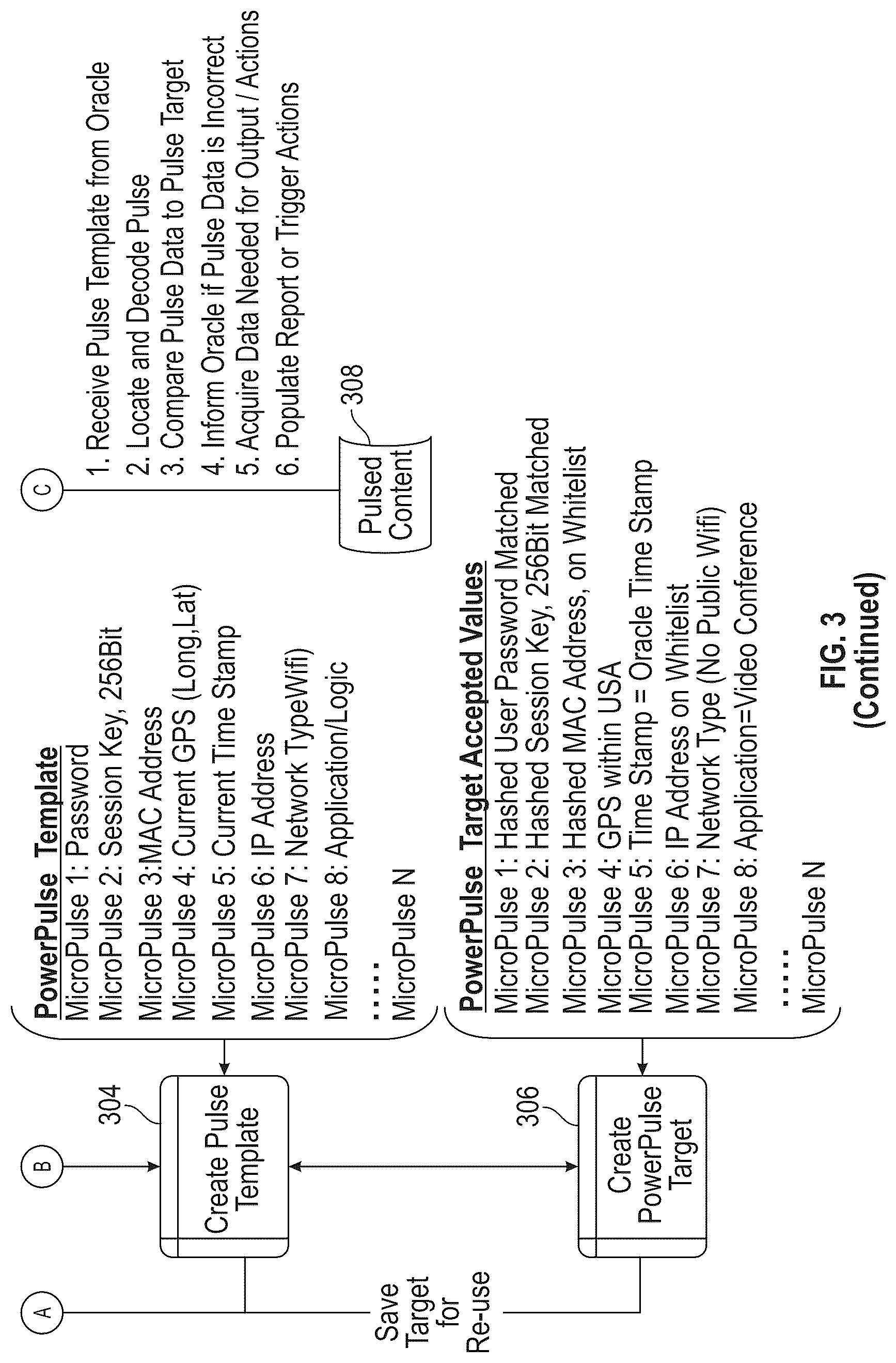 Patent US12323400 Figure 5 – System and method for establishing secure communication and authentication by embedding pulse codes into content in real-time