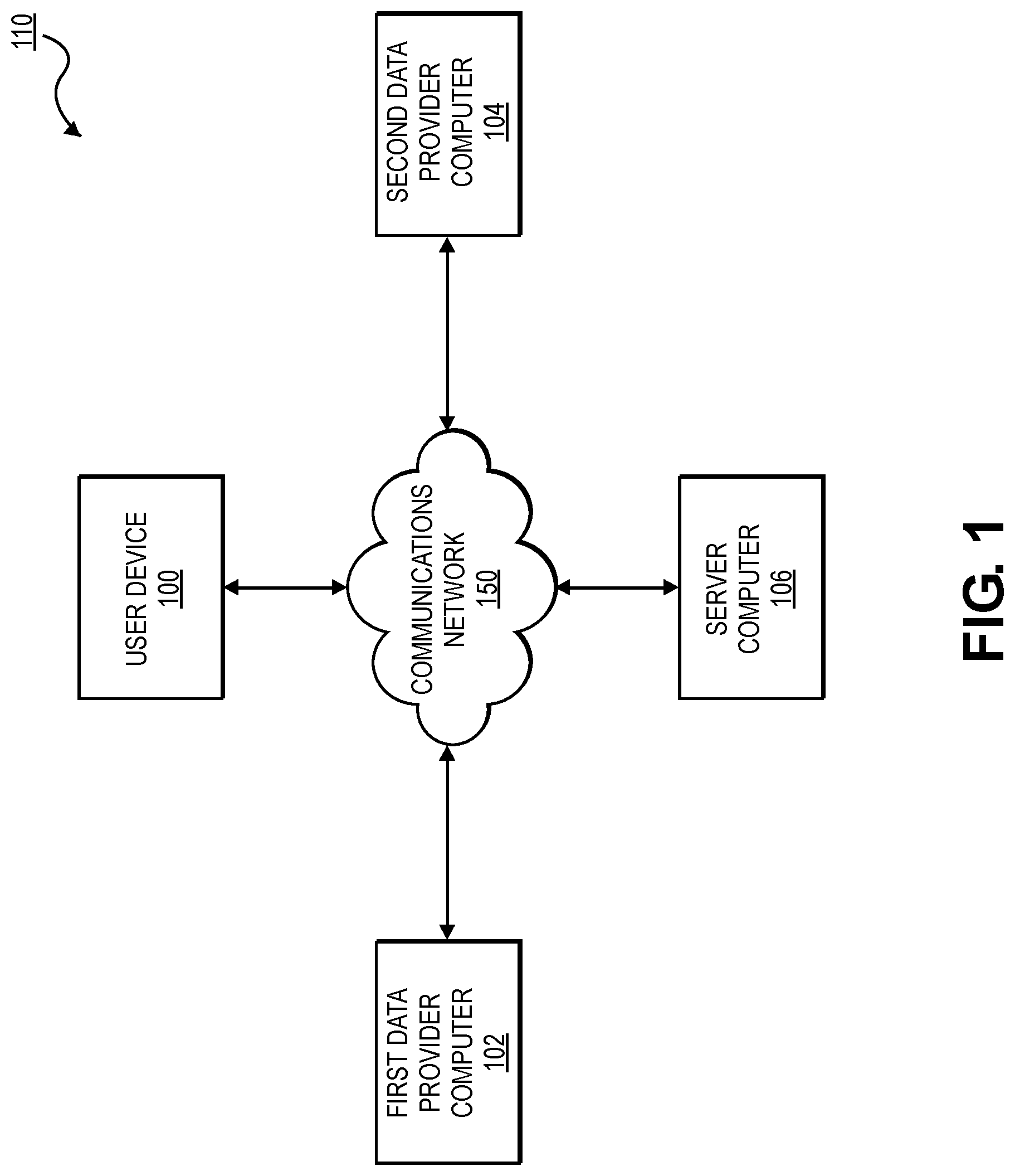 Patent US12323401 Figure 1 – Privacy-preserving data deduplication