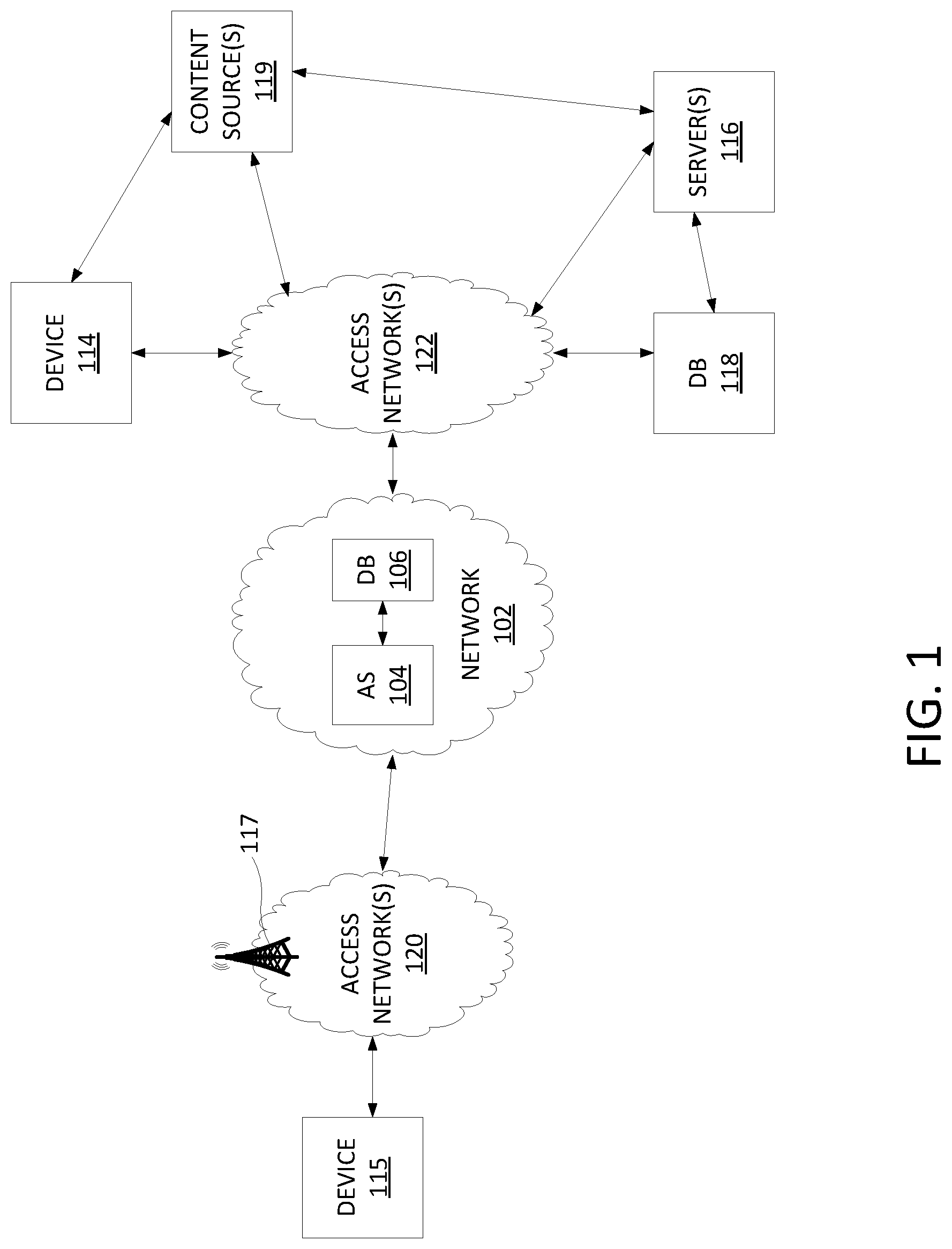 Patent US12323402 Figure 1 – Machine learning-based encoding/encryption key generation