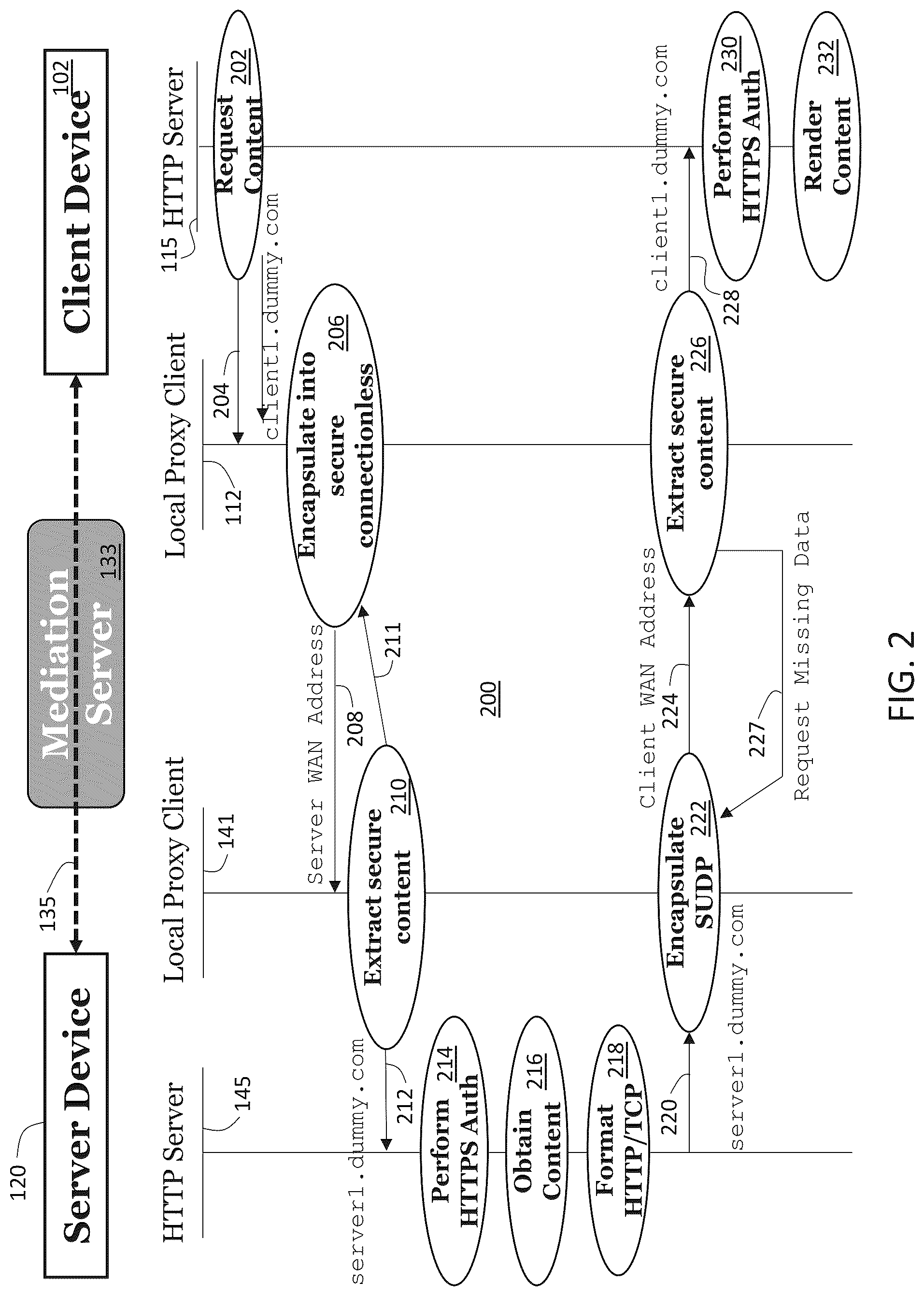 Patent US12323403 Figure 2 – Secure media streaming communication via user datagram protocol