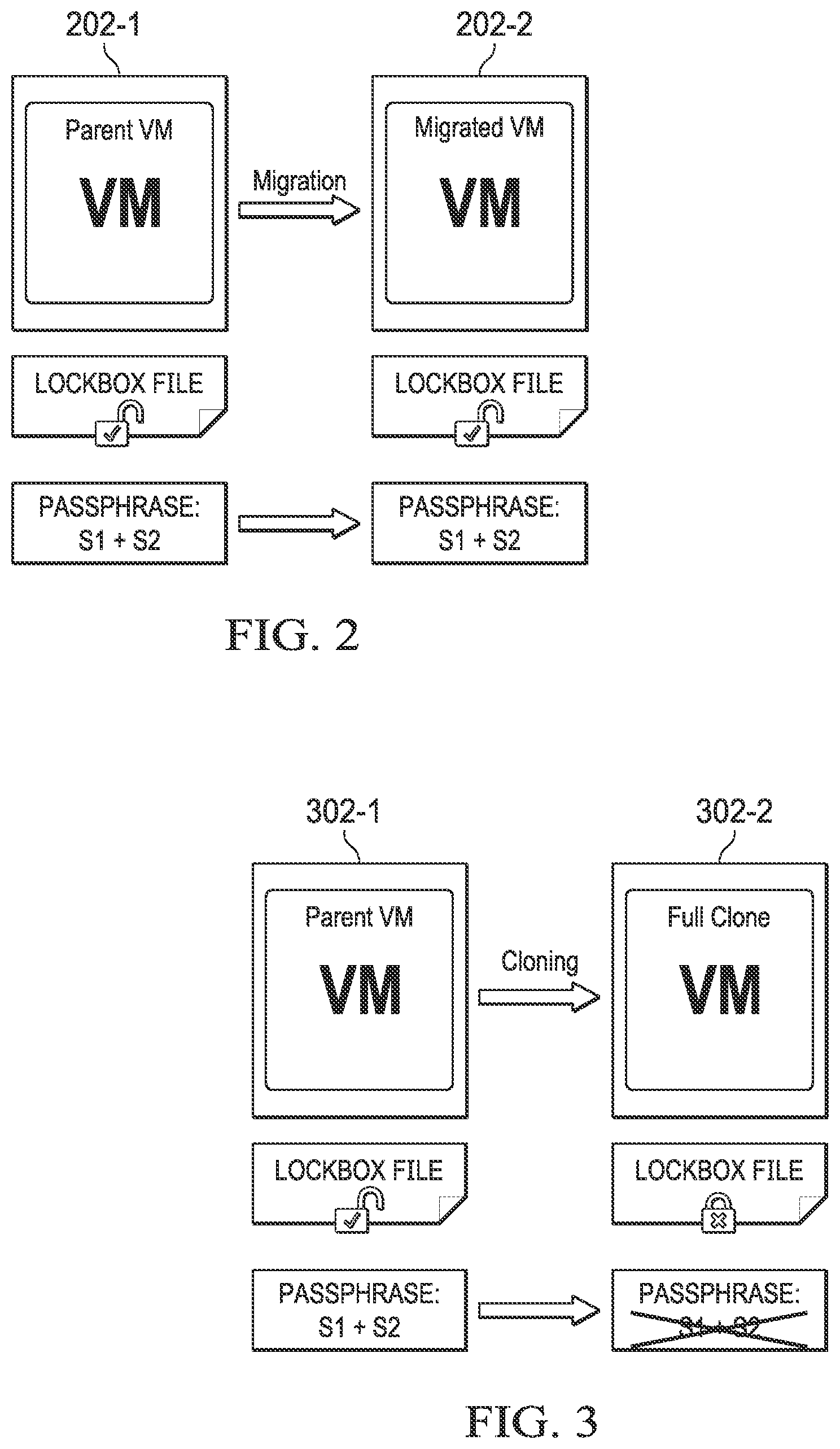 Patent US12323404 Figure 2 – Securing data for dynamic environment