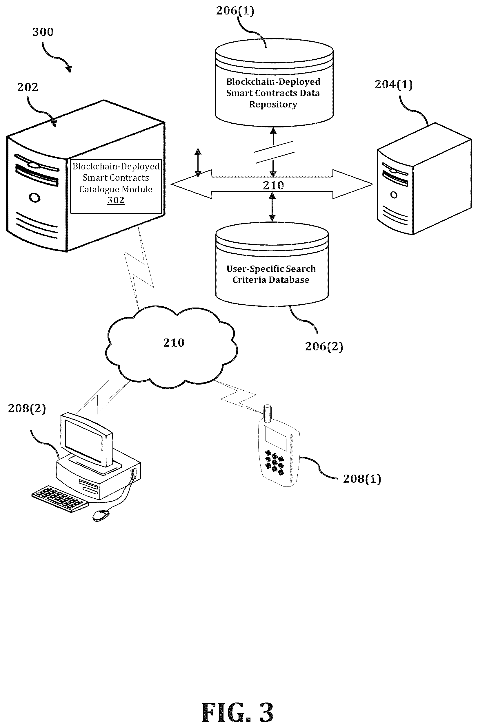 Patent US12323405 Figure 3 – Method and system for providing smart contract catalogue