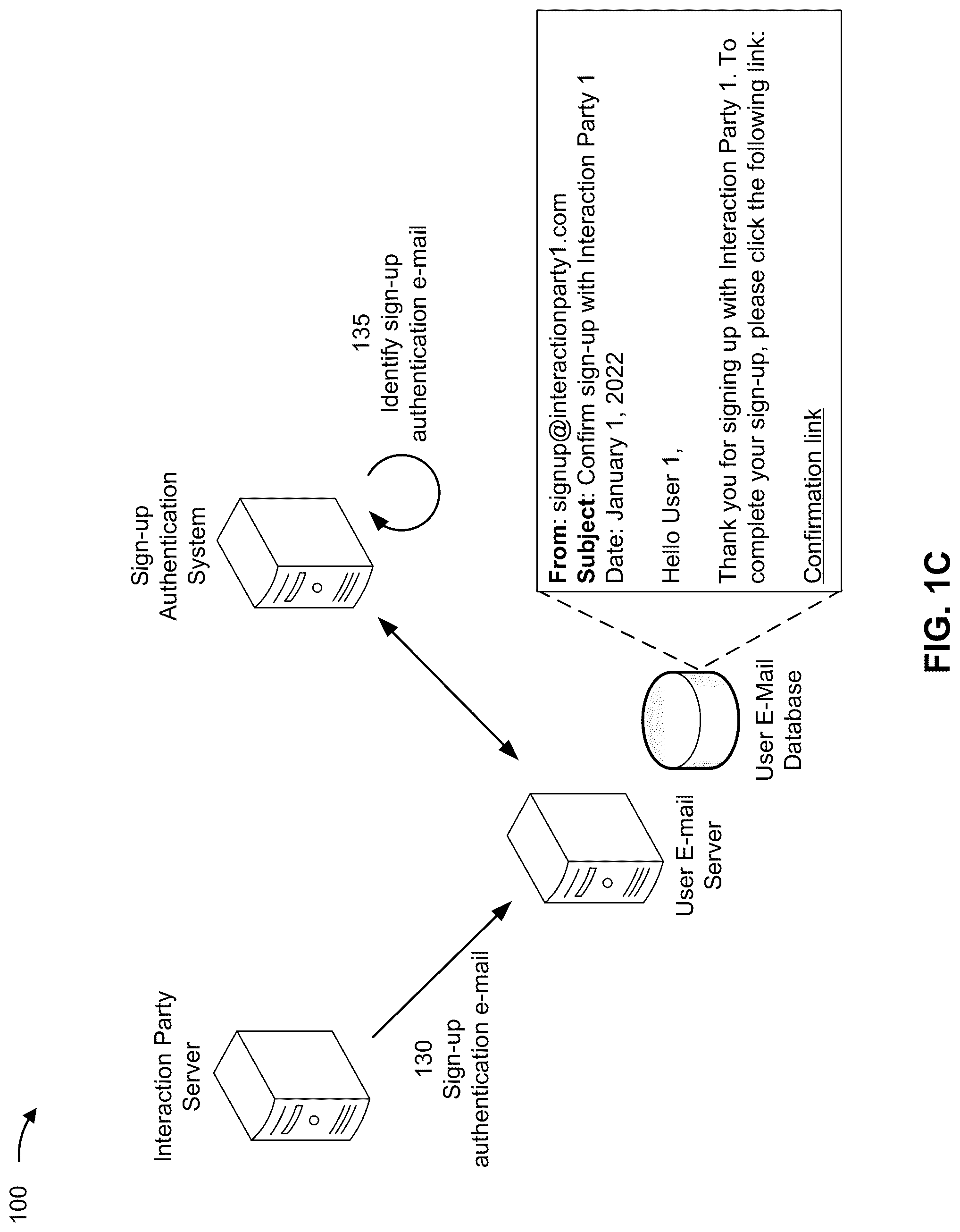Patent US12323406 Figure 3 – Sign-up authentication