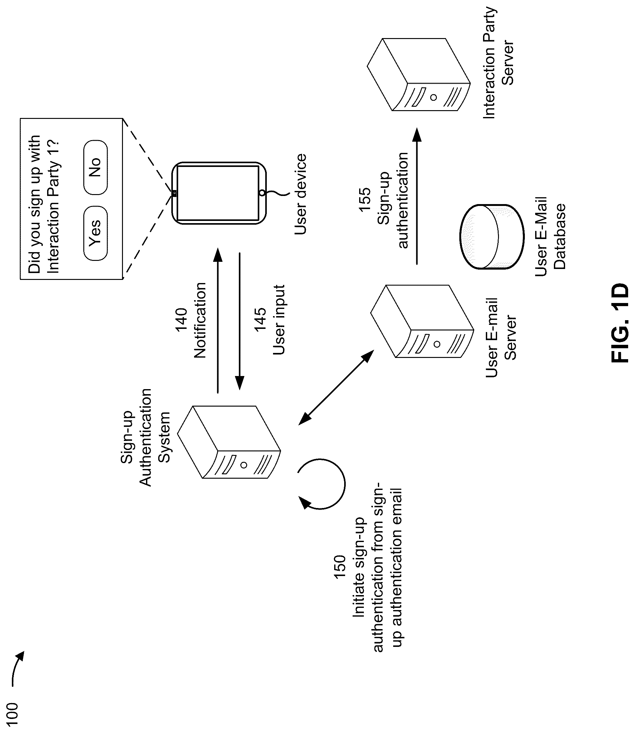 Patent US12323406 Figure 4 – Sign-up authentication