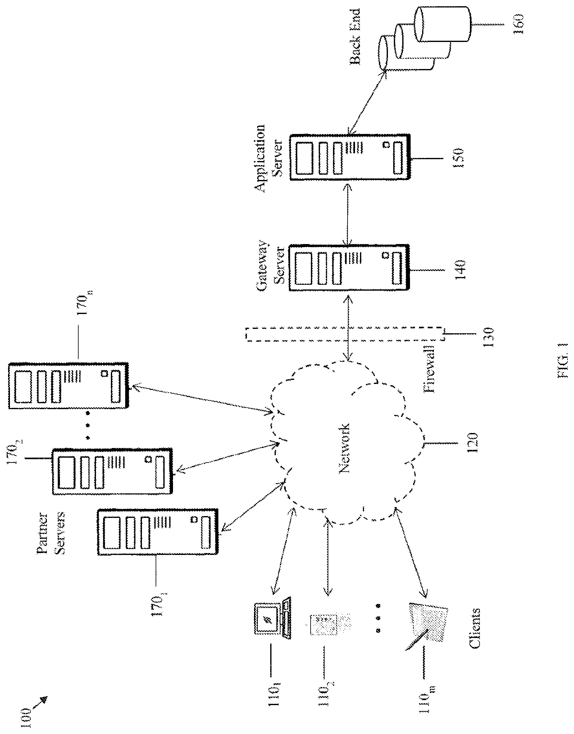 Patent US12323407 Figure 1 – Client certificates to communicate trusted information