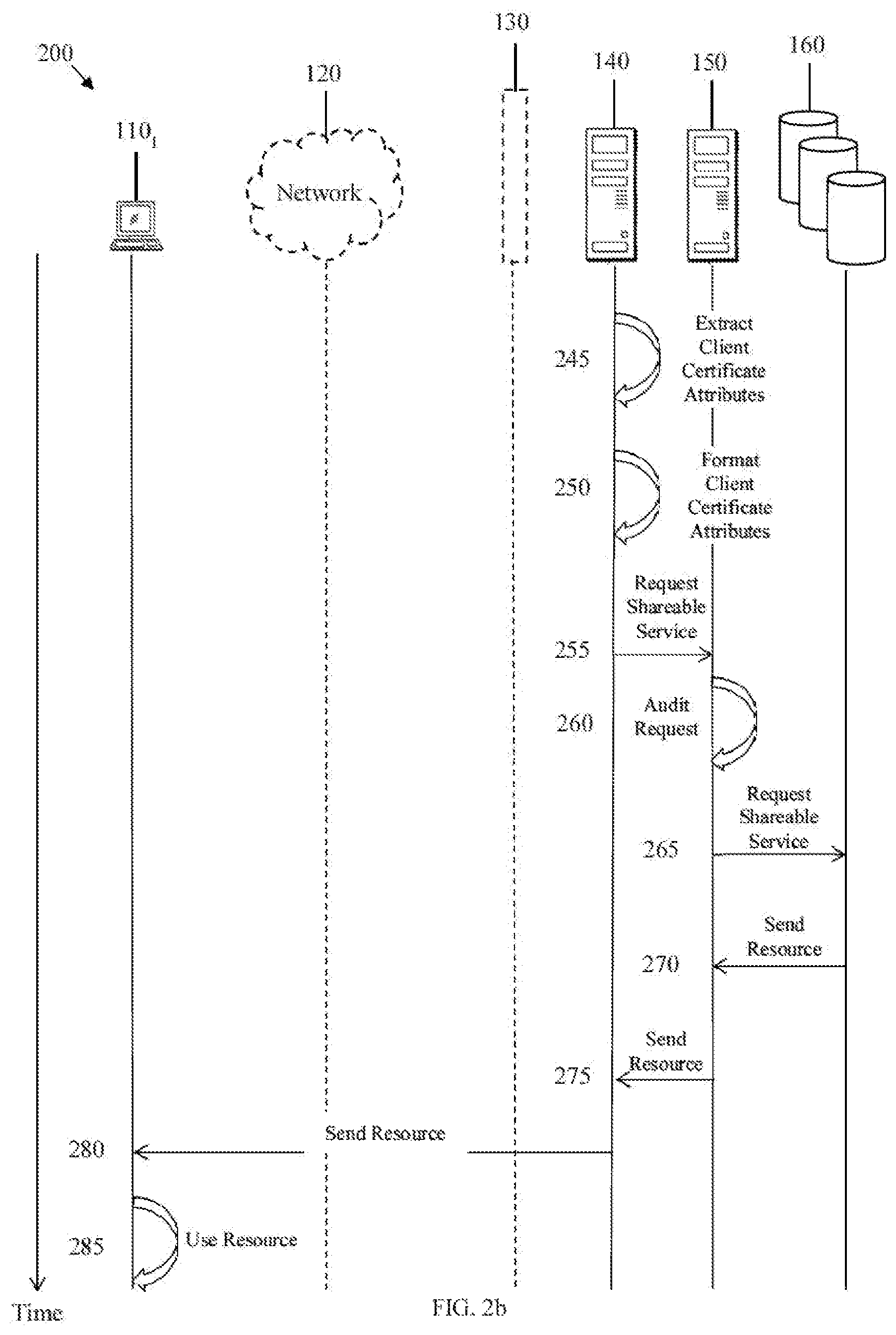Patent US12323407 Figure 3 – Client certificates to communicate trusted information