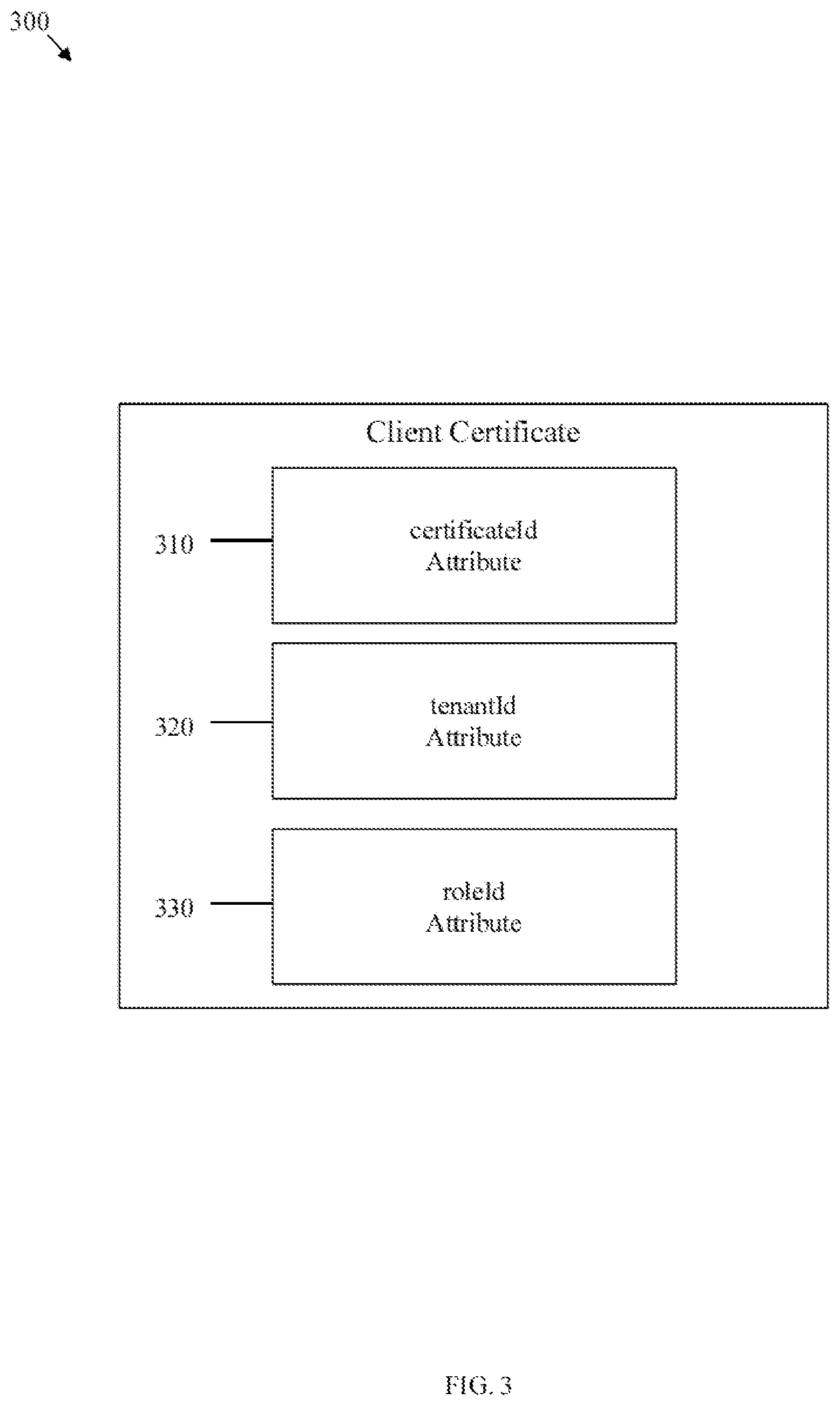 Patent US12323407 Figure 4 – Client certificates to communicate trusted information