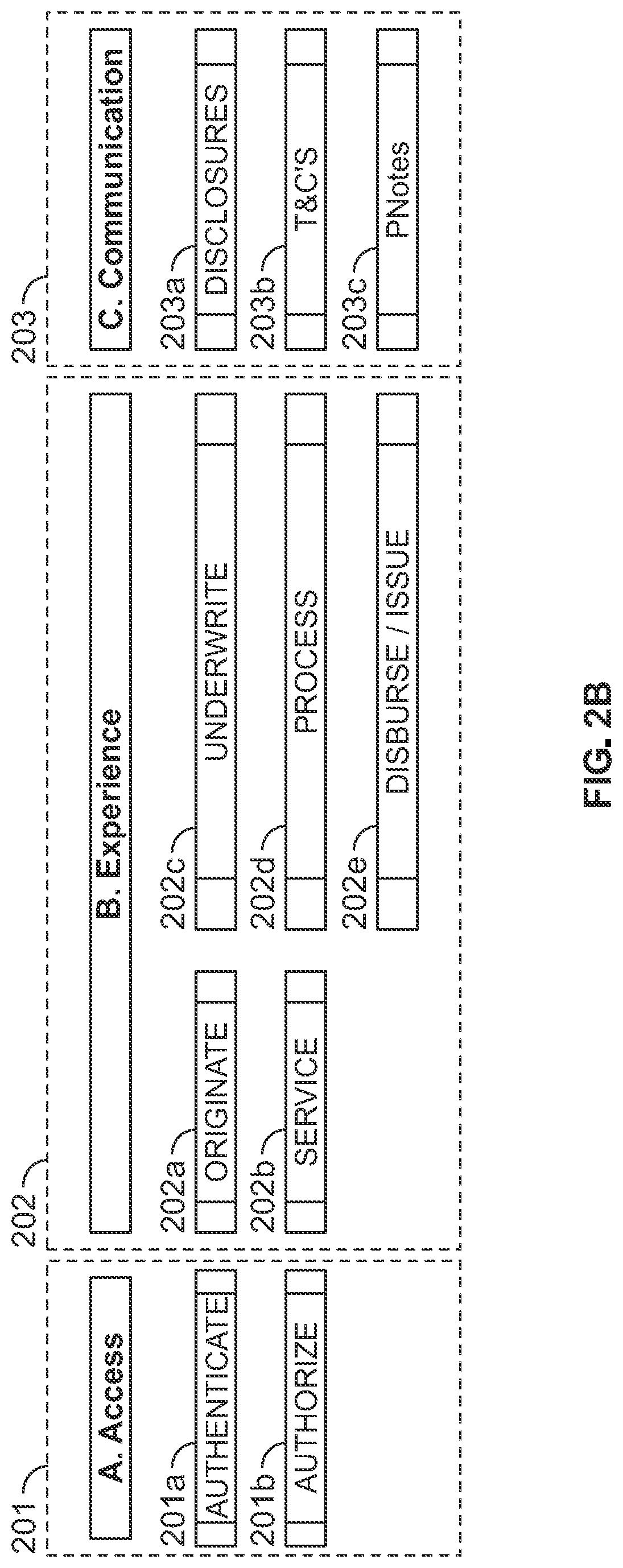 Patent US12323408 Figure 3 – Unified lending platform
