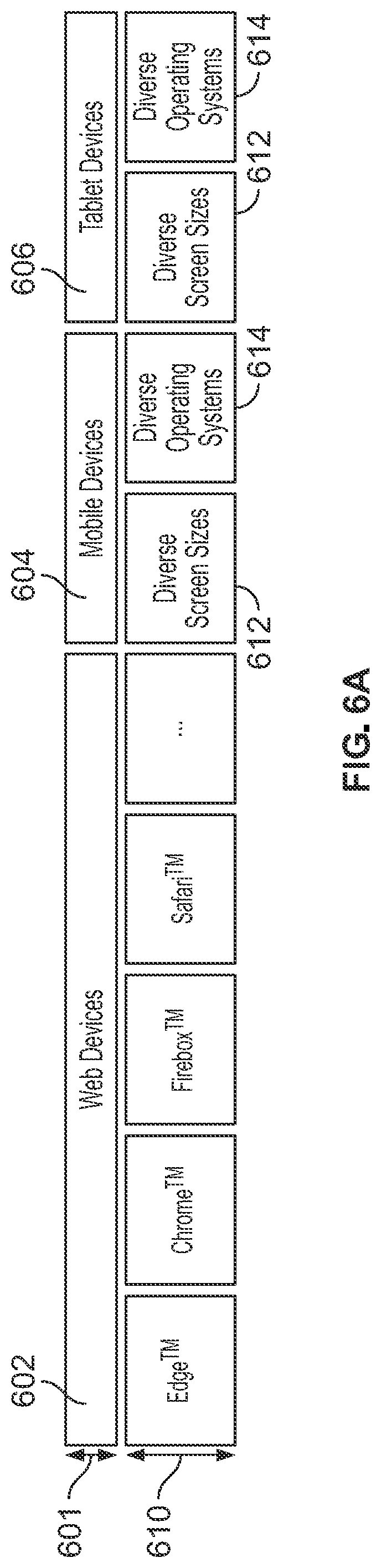 Patent US12323408 Figure 7 – Unified lending platform