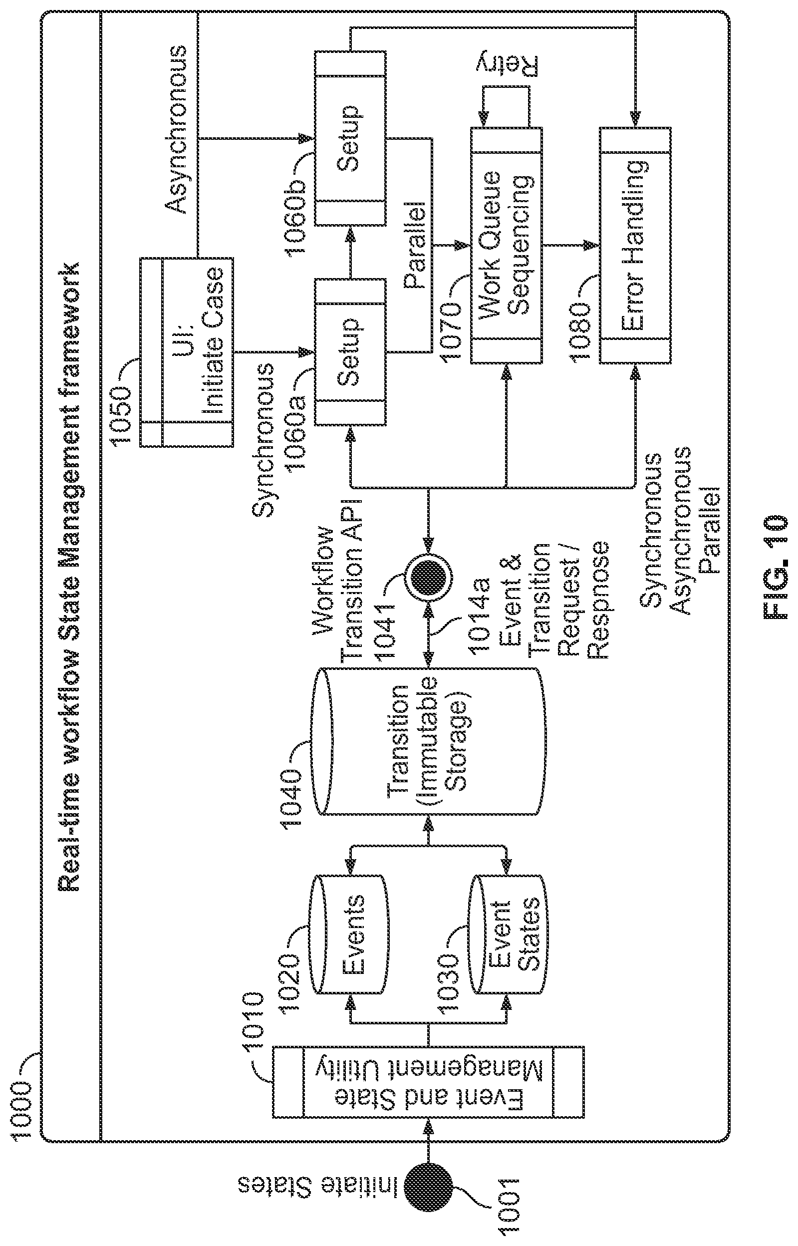 Patent US12323408 Figure 13 – Unified lending platform