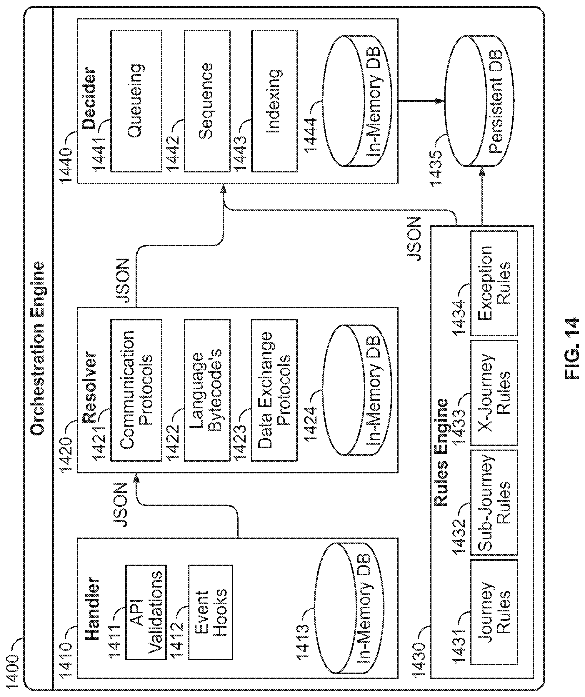 Patent US12323408 Figure 19 – Unified lending platform