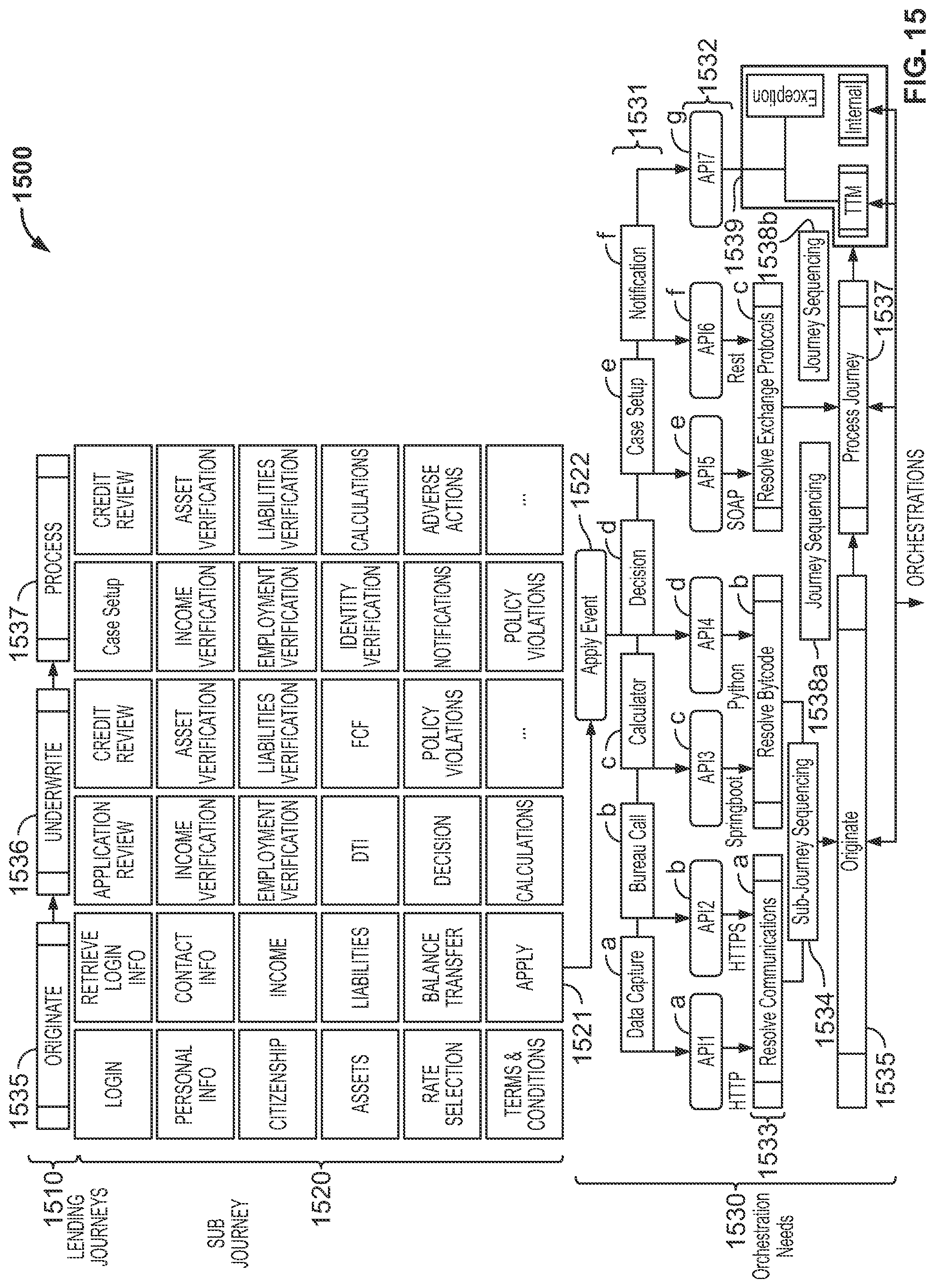 Patent US12323408 Figure 20 – Unified lending platform
