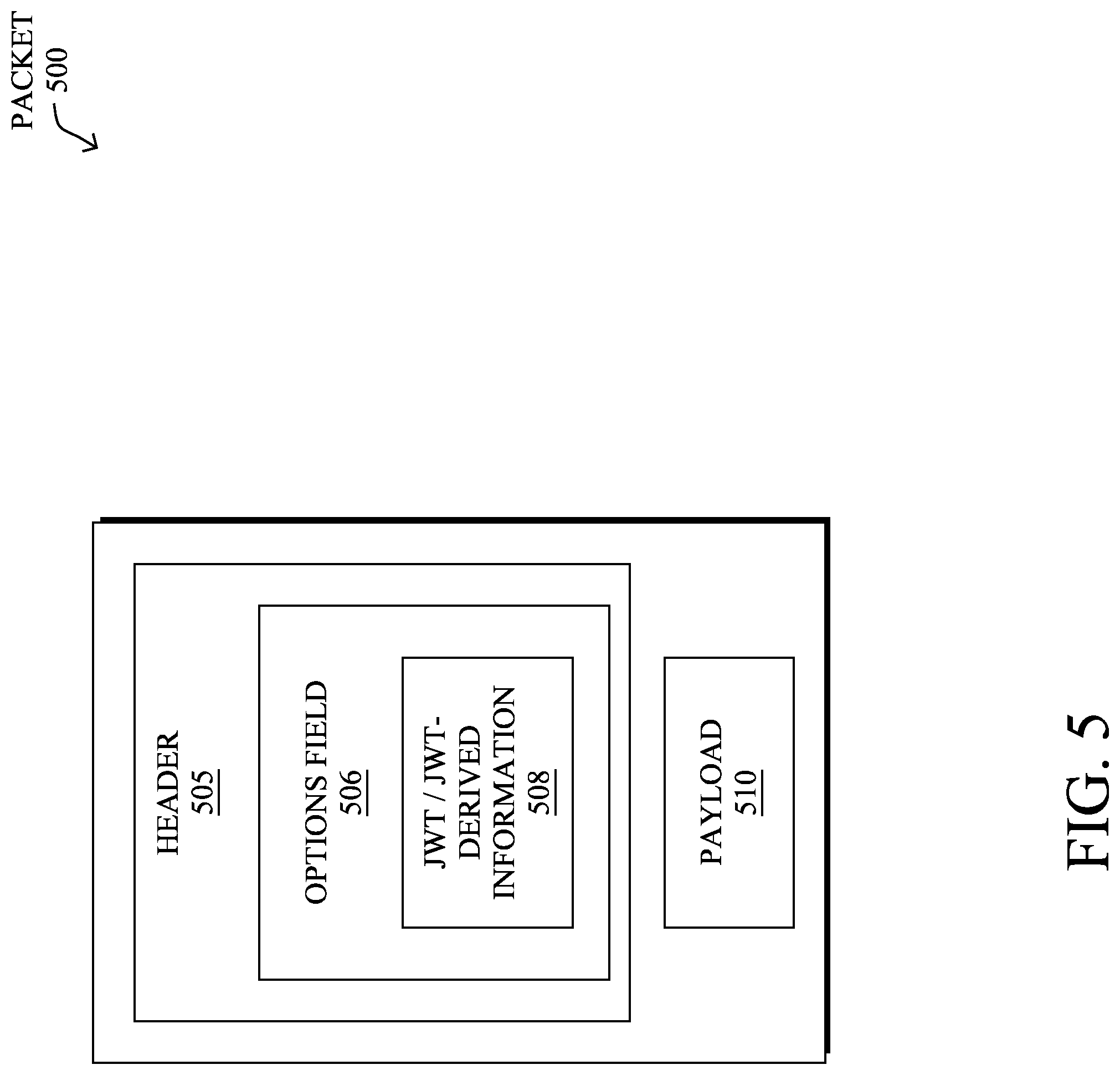 Patent US12323409 Figure 5 – Web tokens for enhanced microservice observability