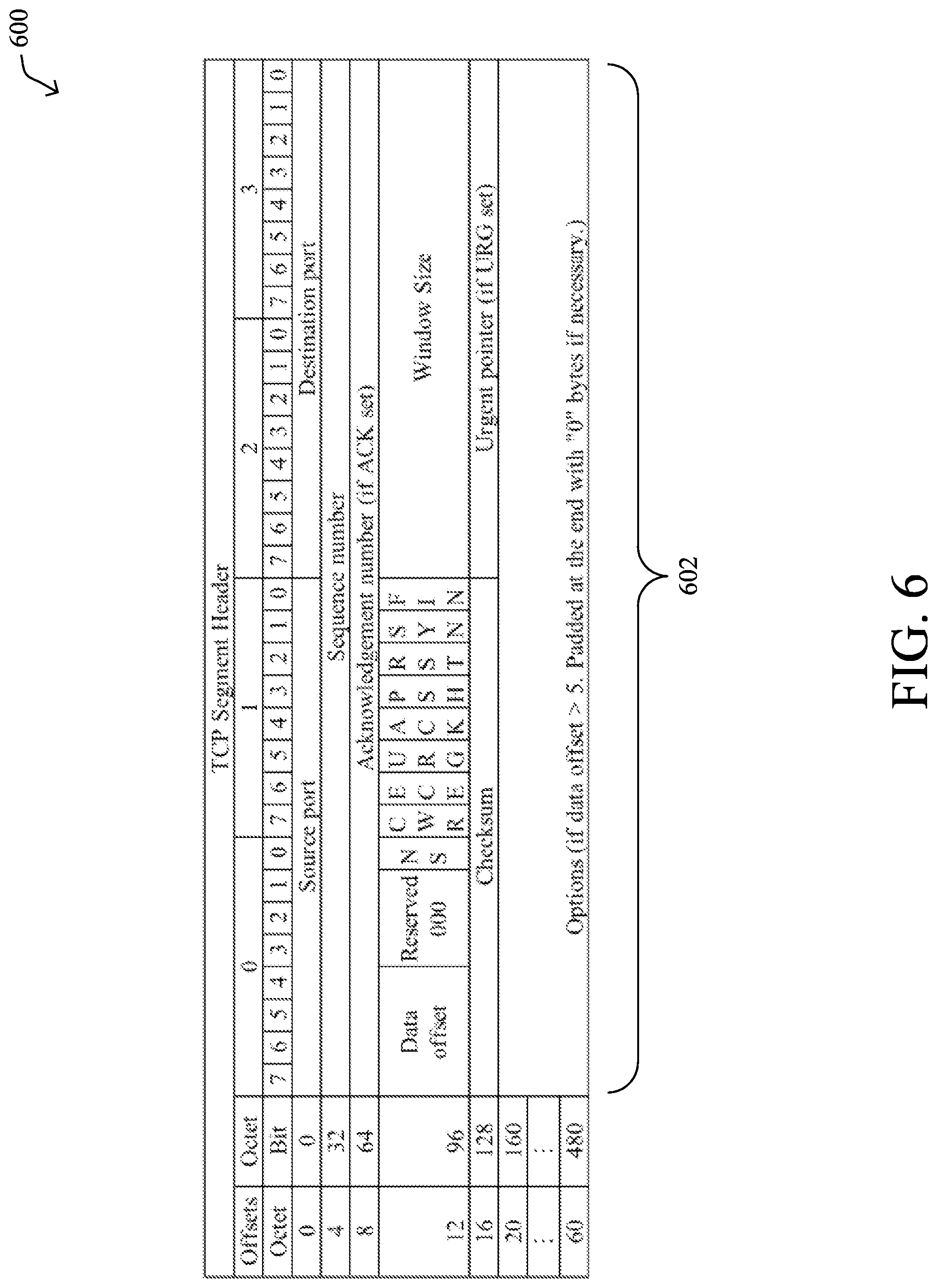 Patent US12323409 Figure 6 – Web tokens for enhanced microservice observability