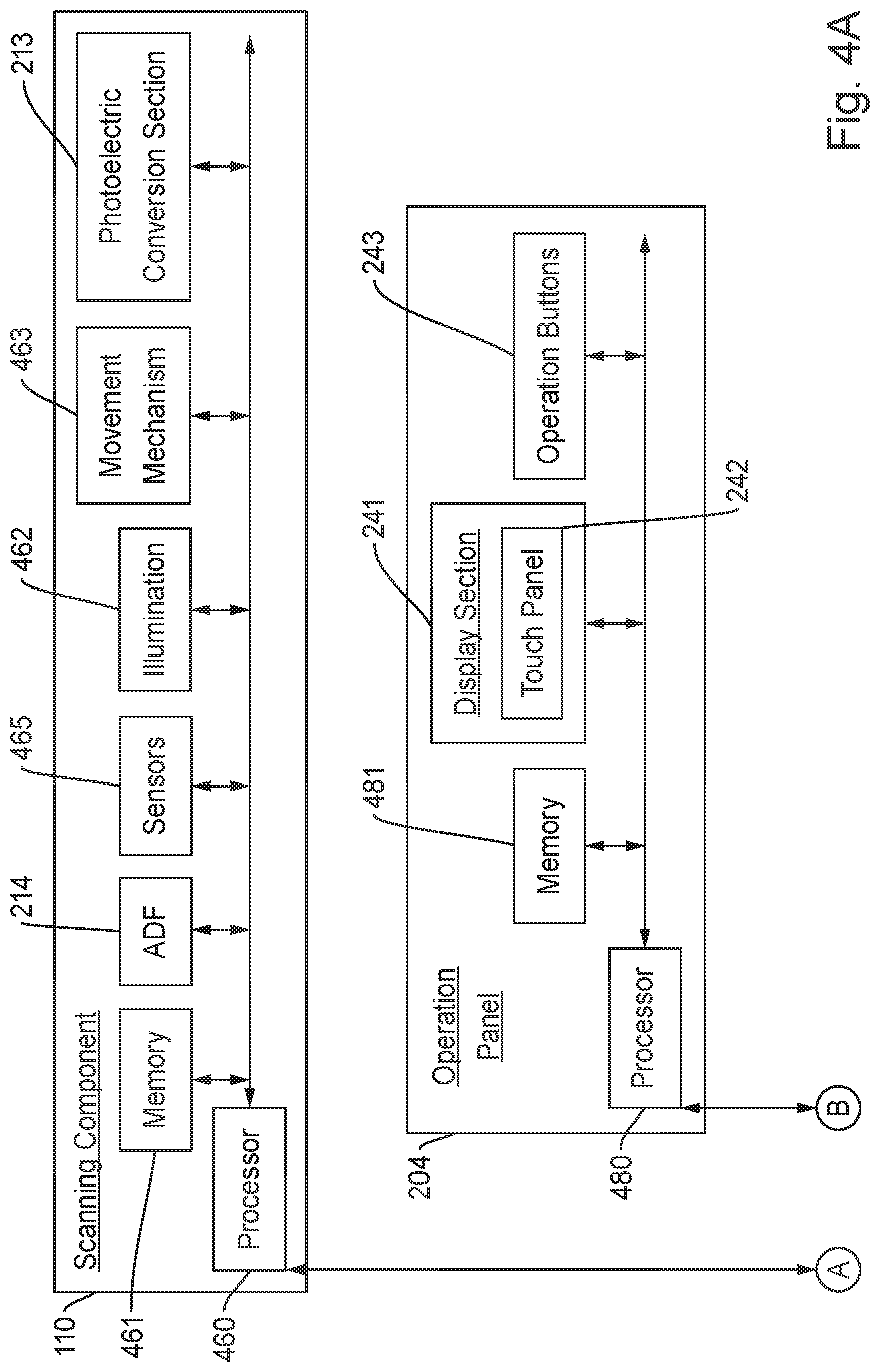 Patent US12323412 Figure 4 – Identification authentication methods at a device